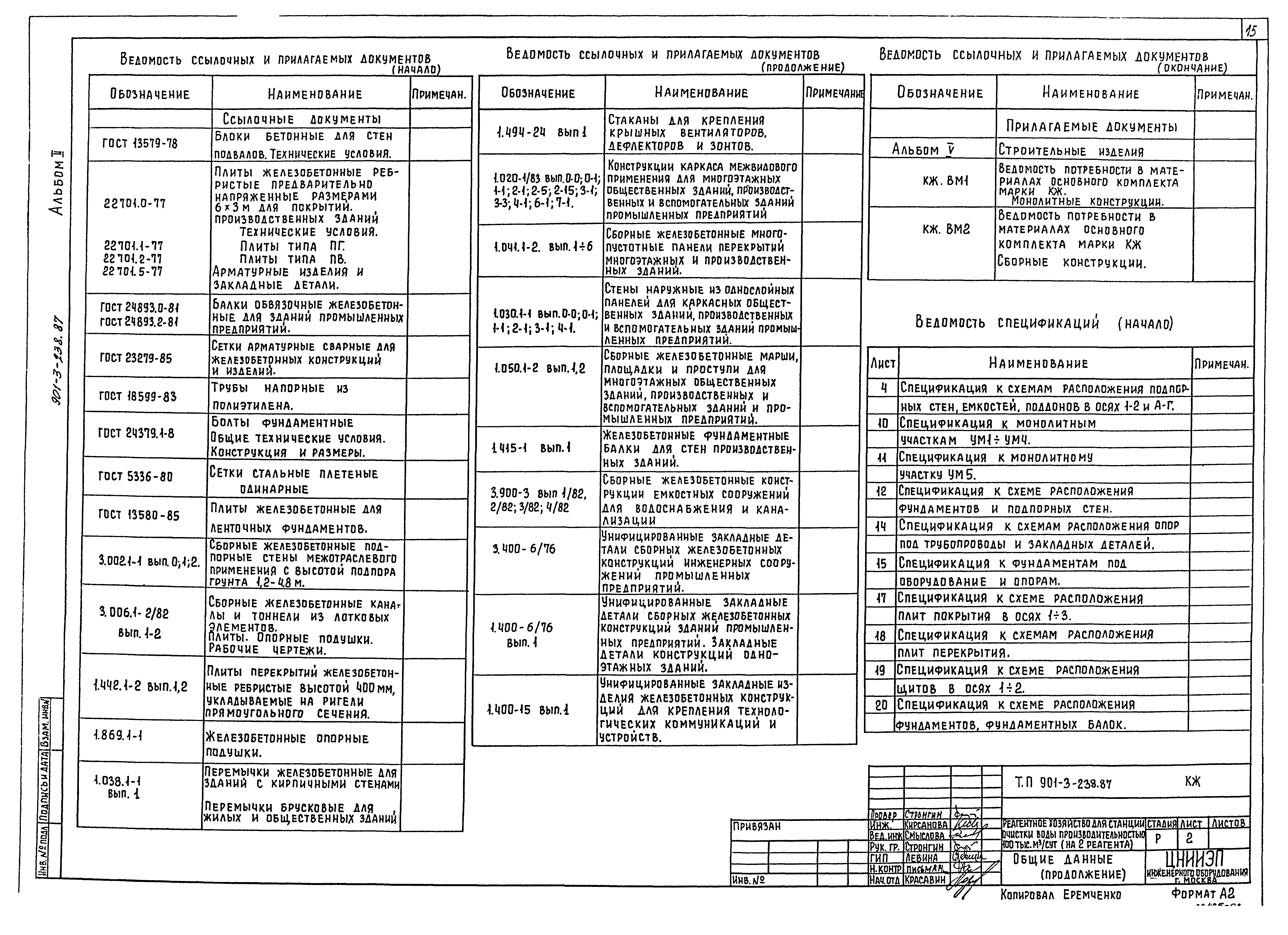 Типовой проект 901-3-239.87