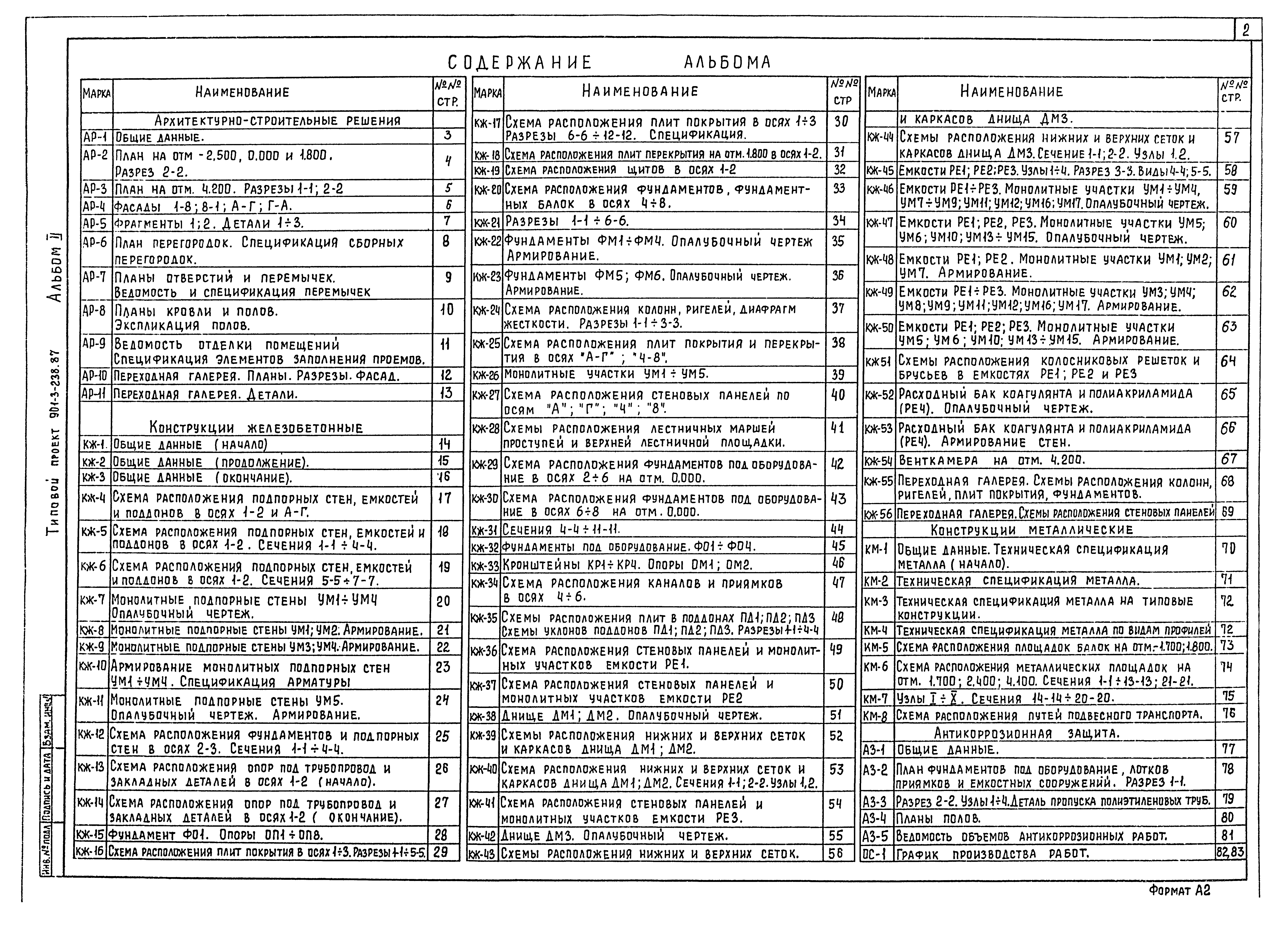 Типовой проект 901-3-239.87