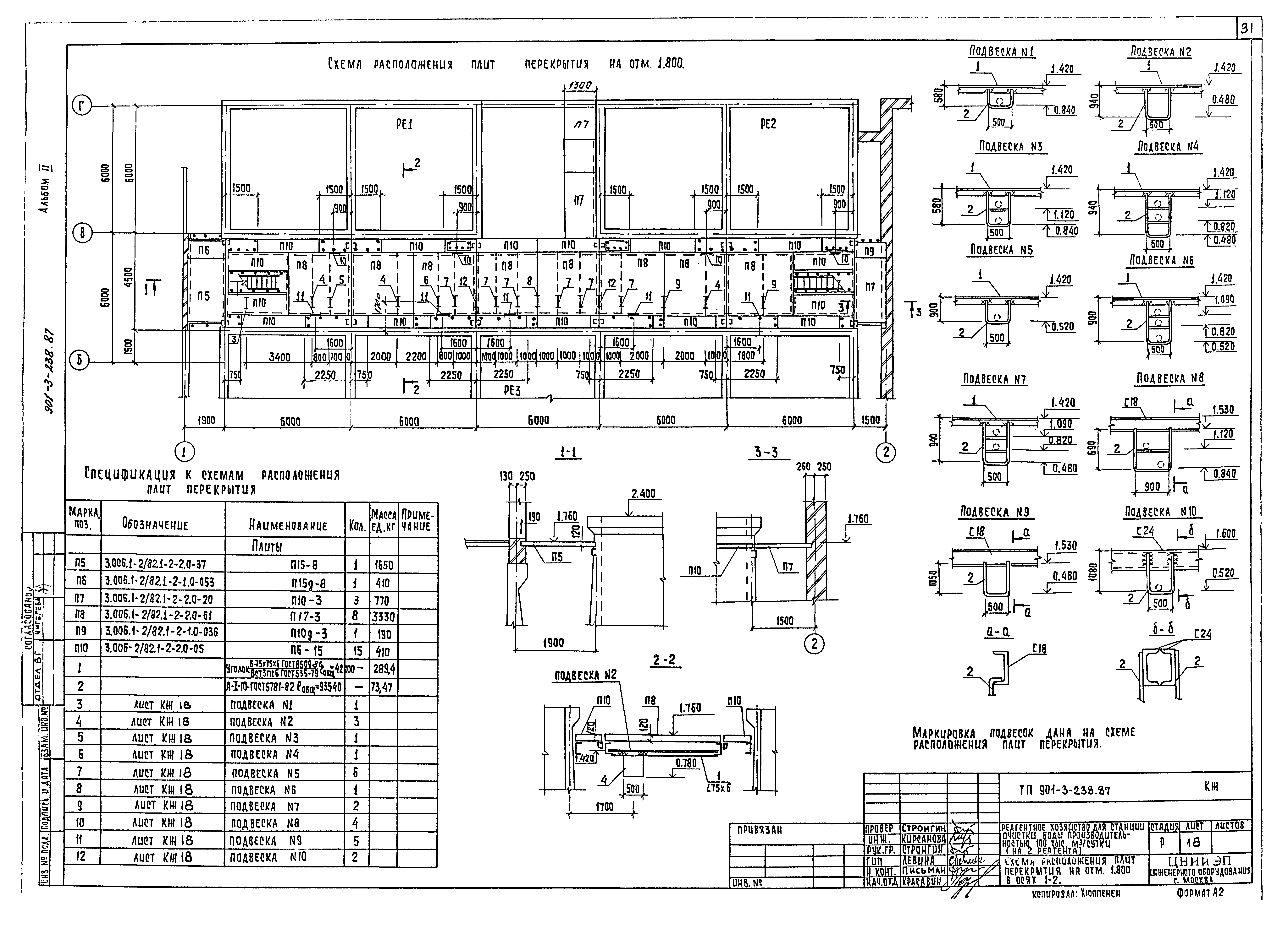 Типовой проект 901-3-239.87