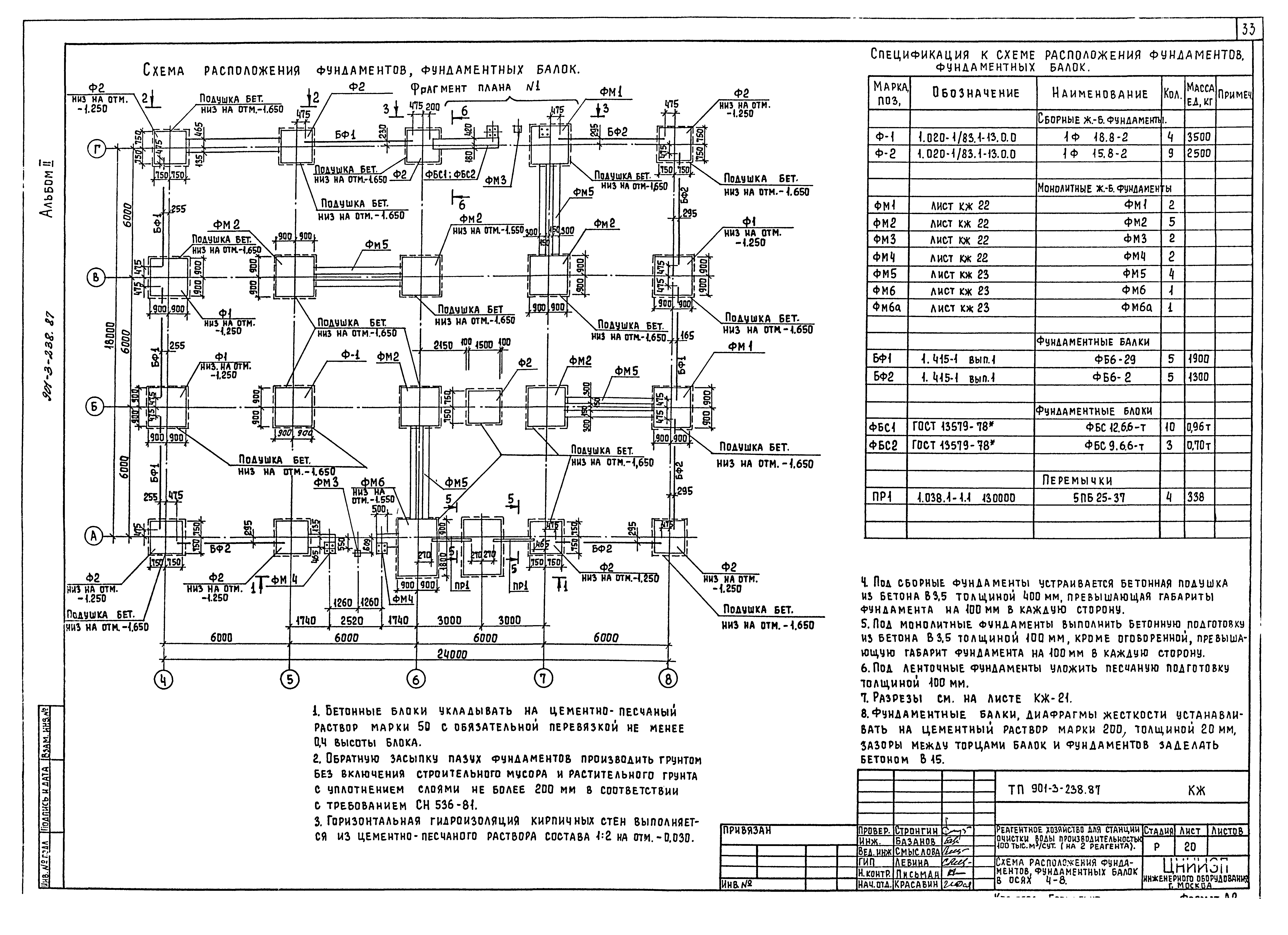 Типовой проект 901-3-239.87