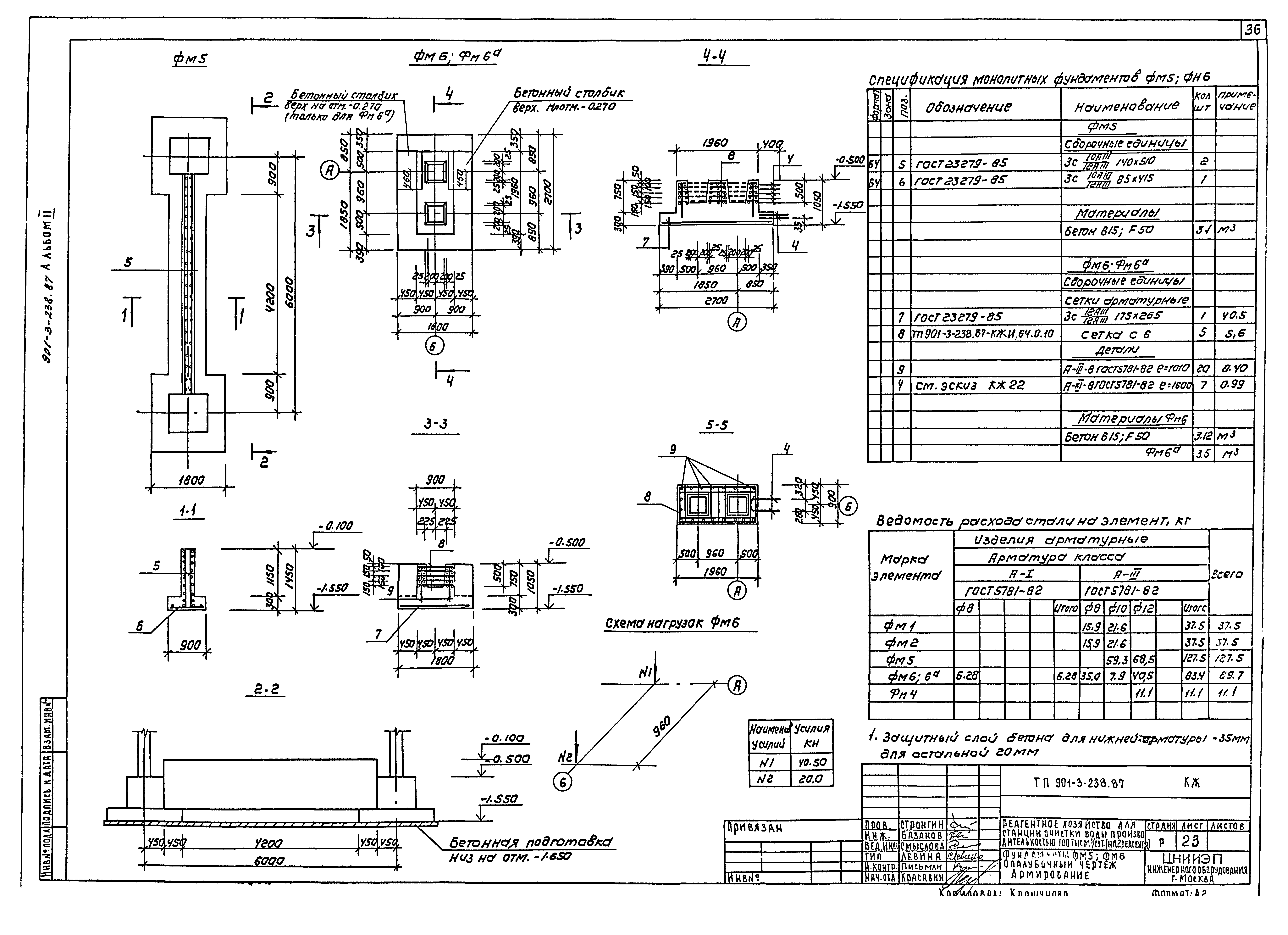 Типовой проект 901-3-239.87