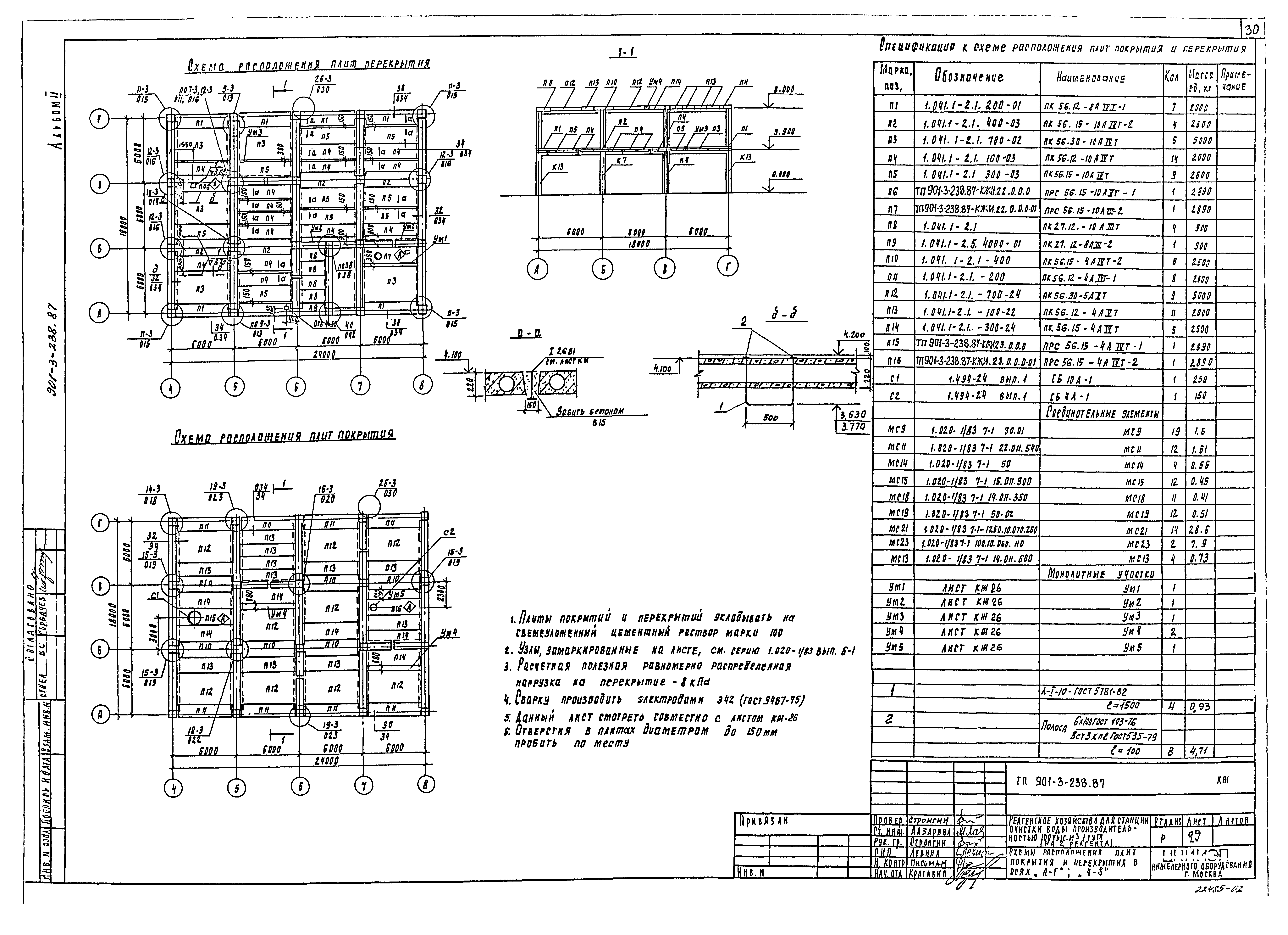 Типовой проект 901-3-239.87