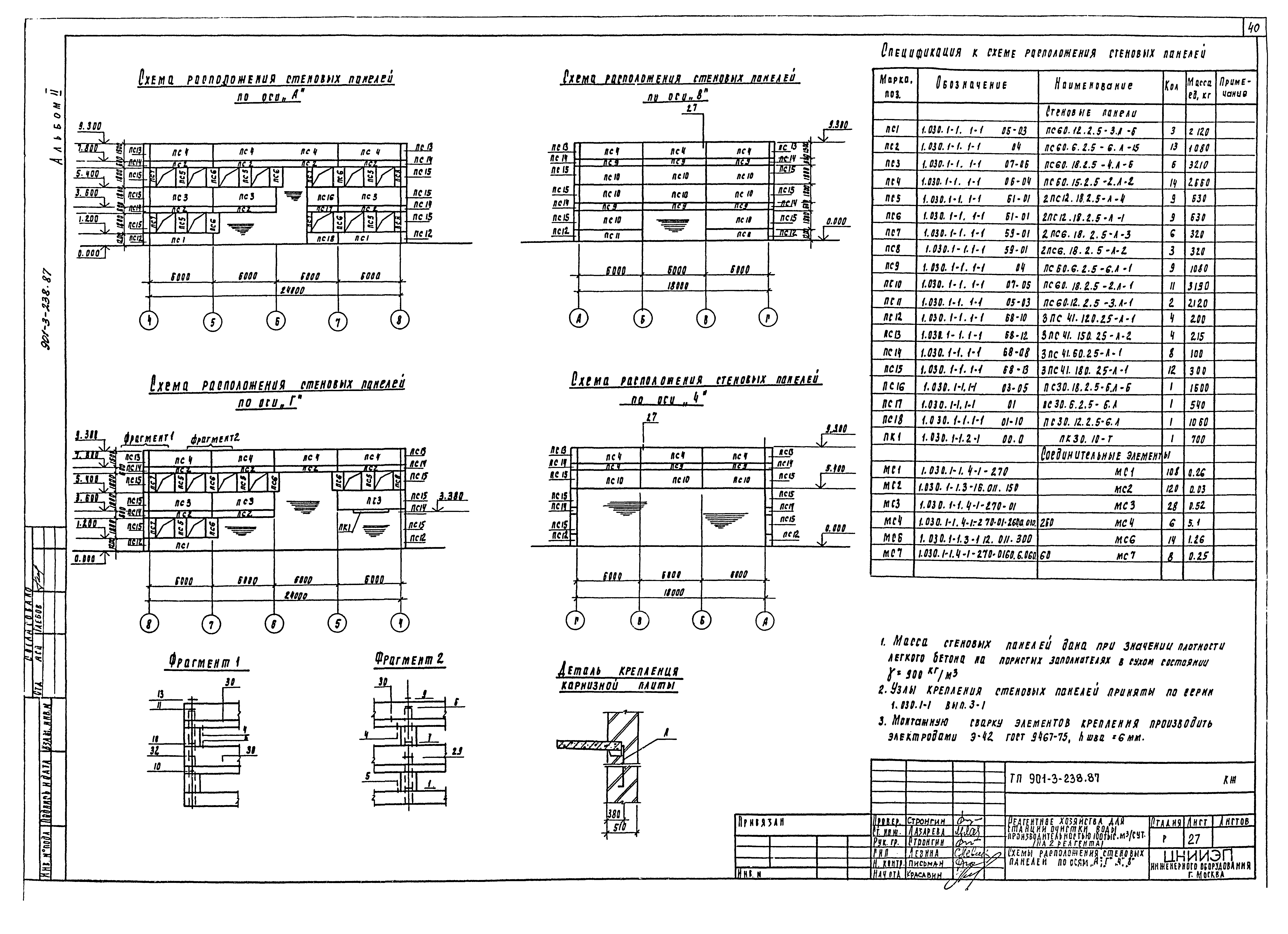 Типовой проект 901-3-239.87
