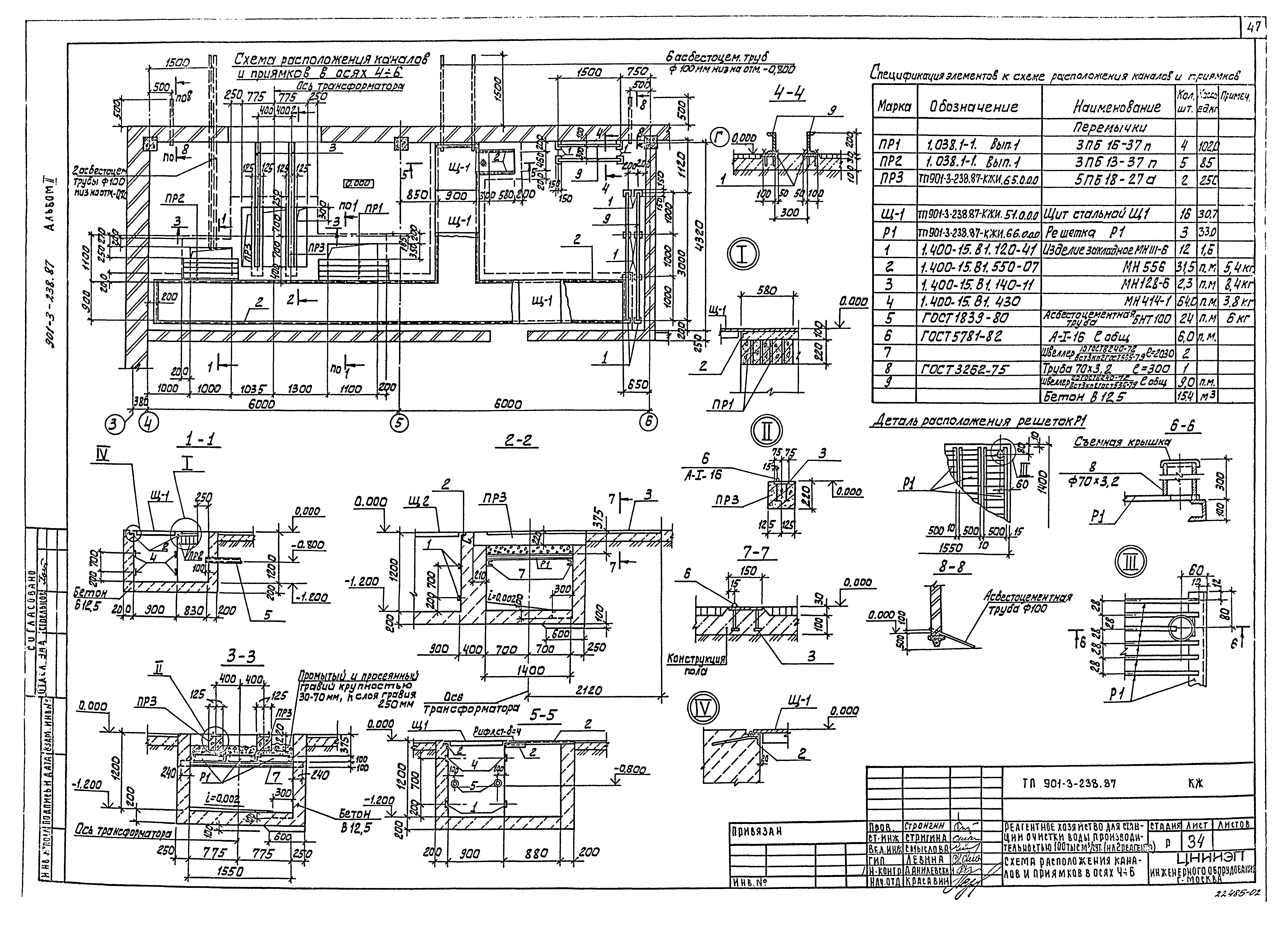 Типовой проект 901-3-239.87