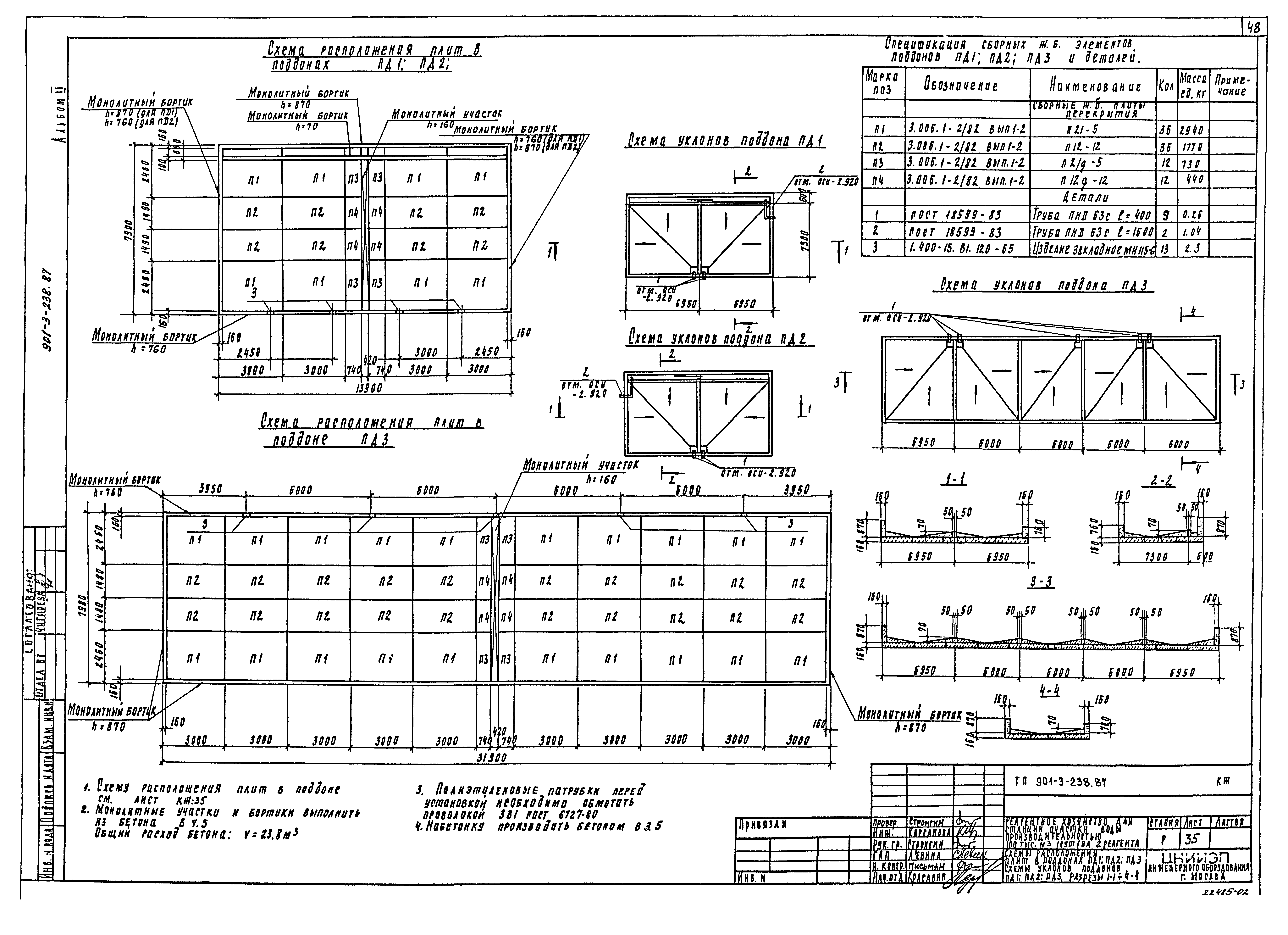 Типовой проект 901-3-239.87