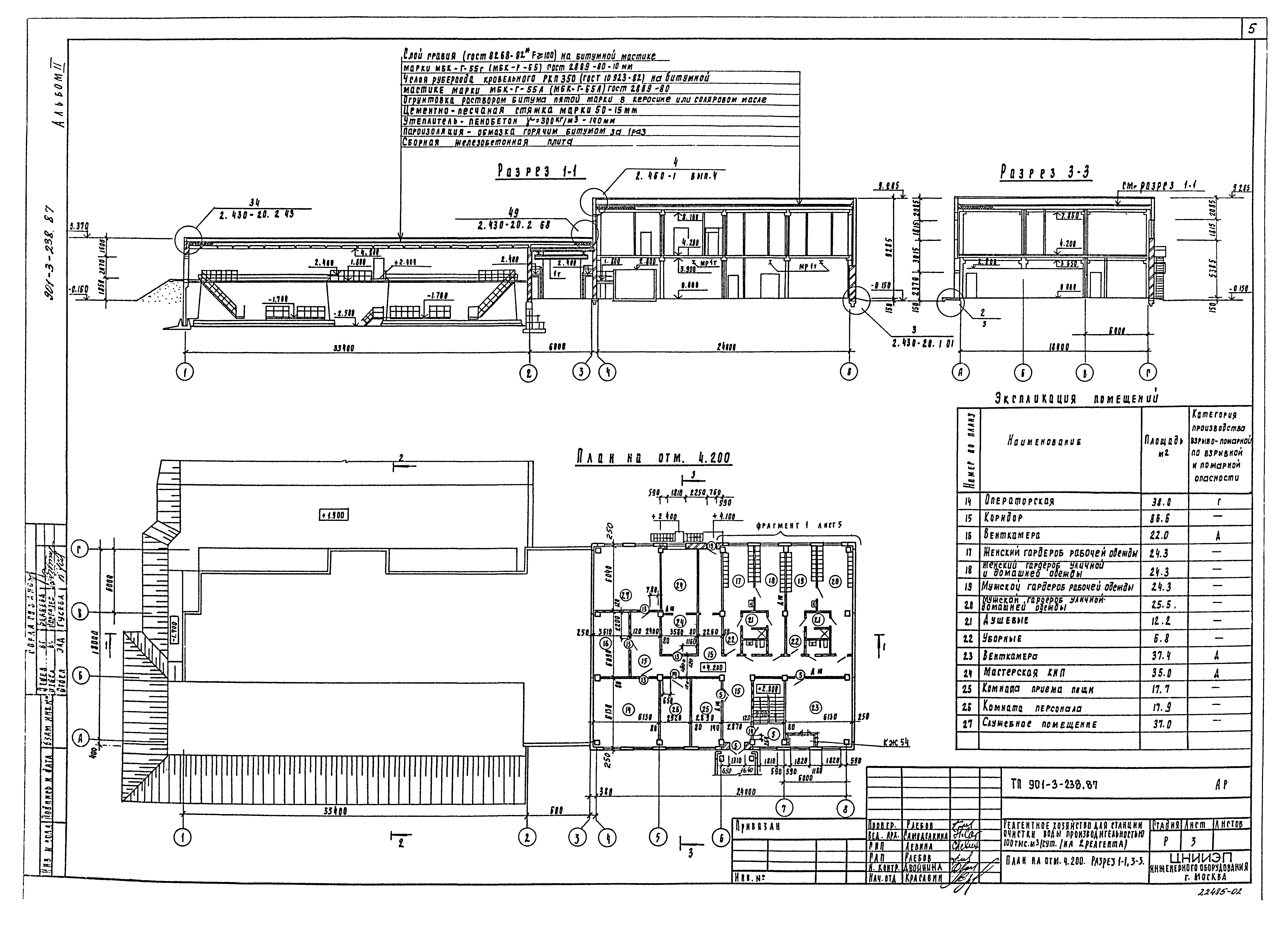 Типовой проект 901-3-239.87