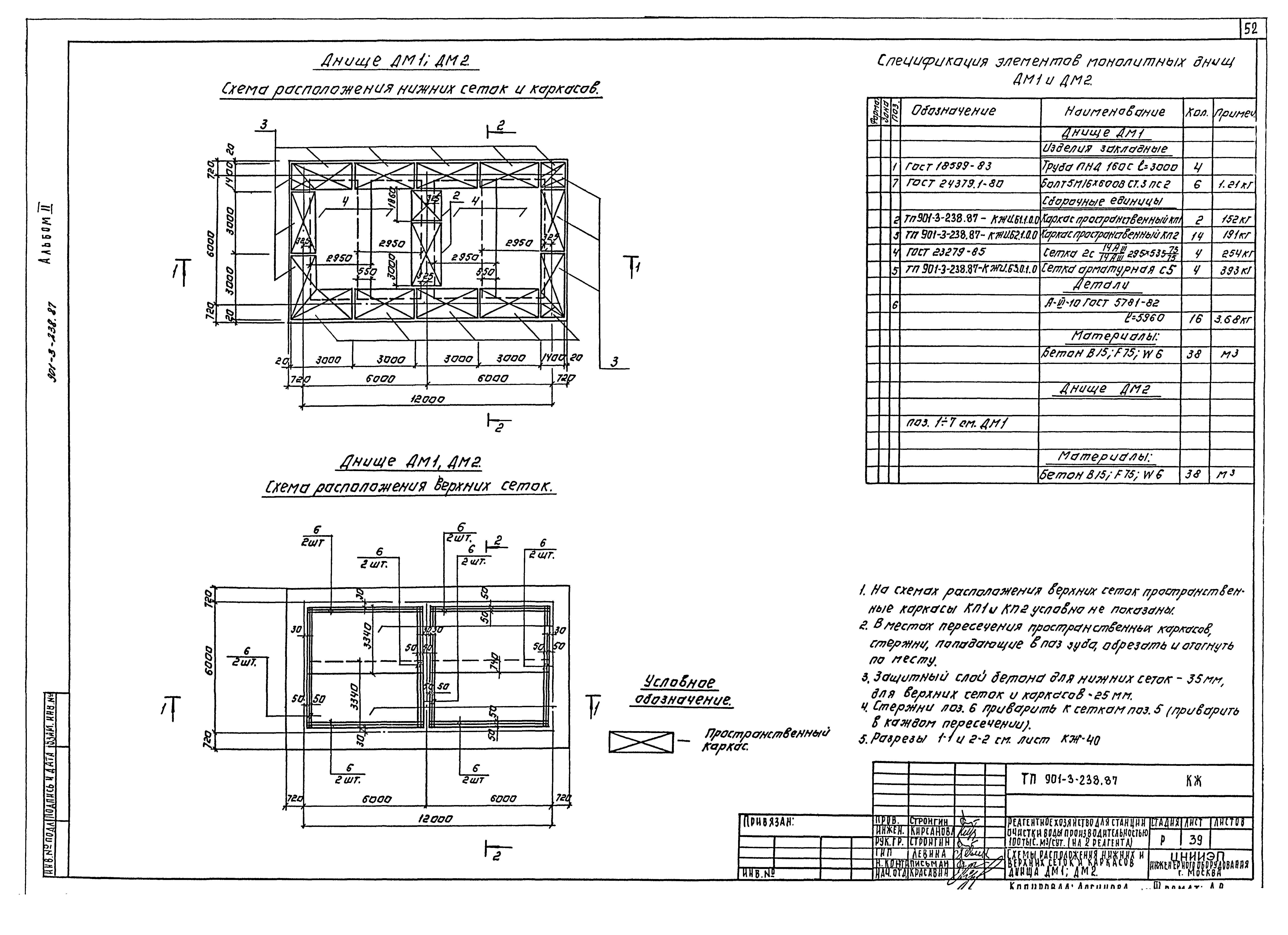 Типовой проект 901-3-239.87