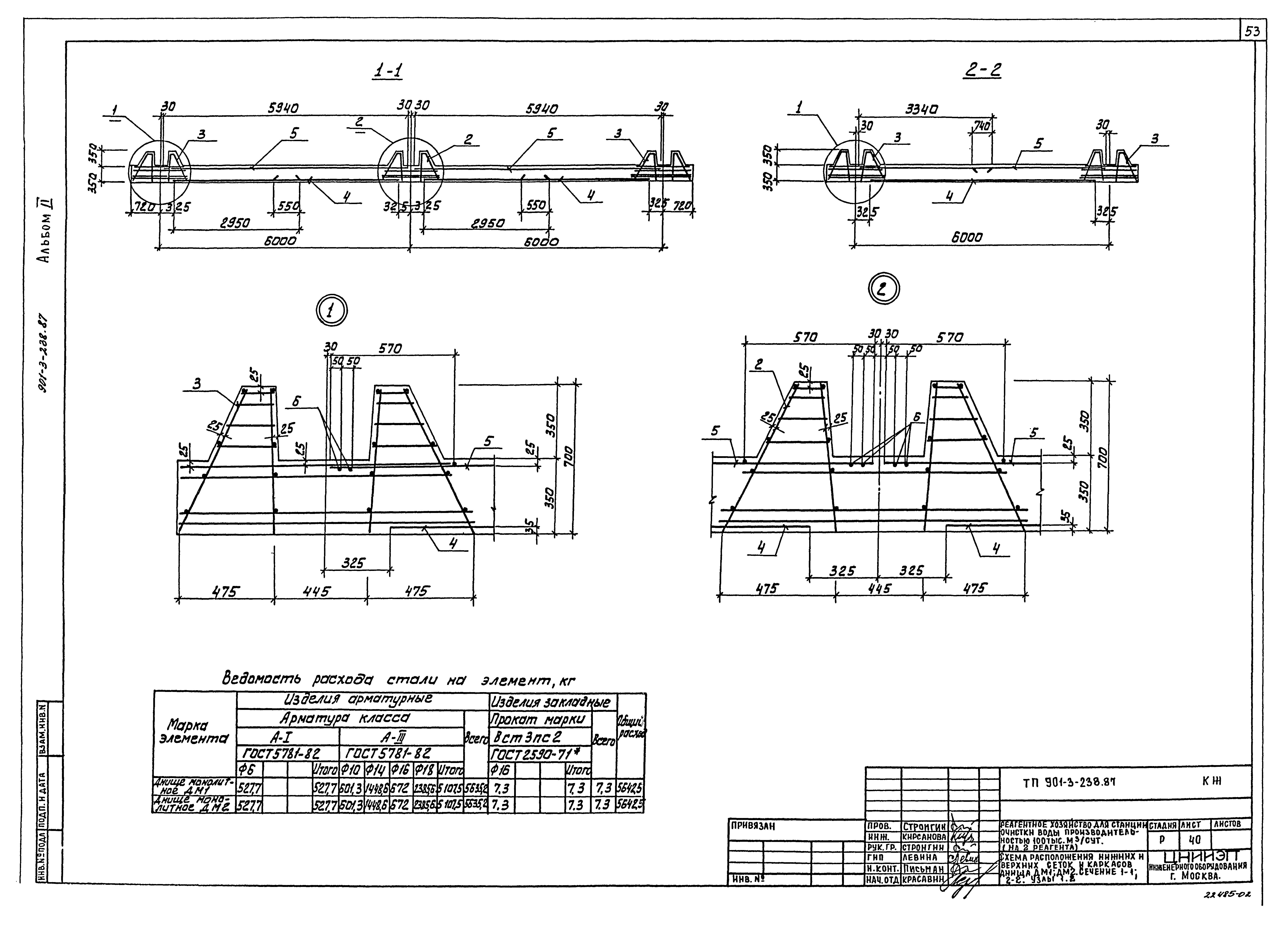Типовой проект 901-3-239.87