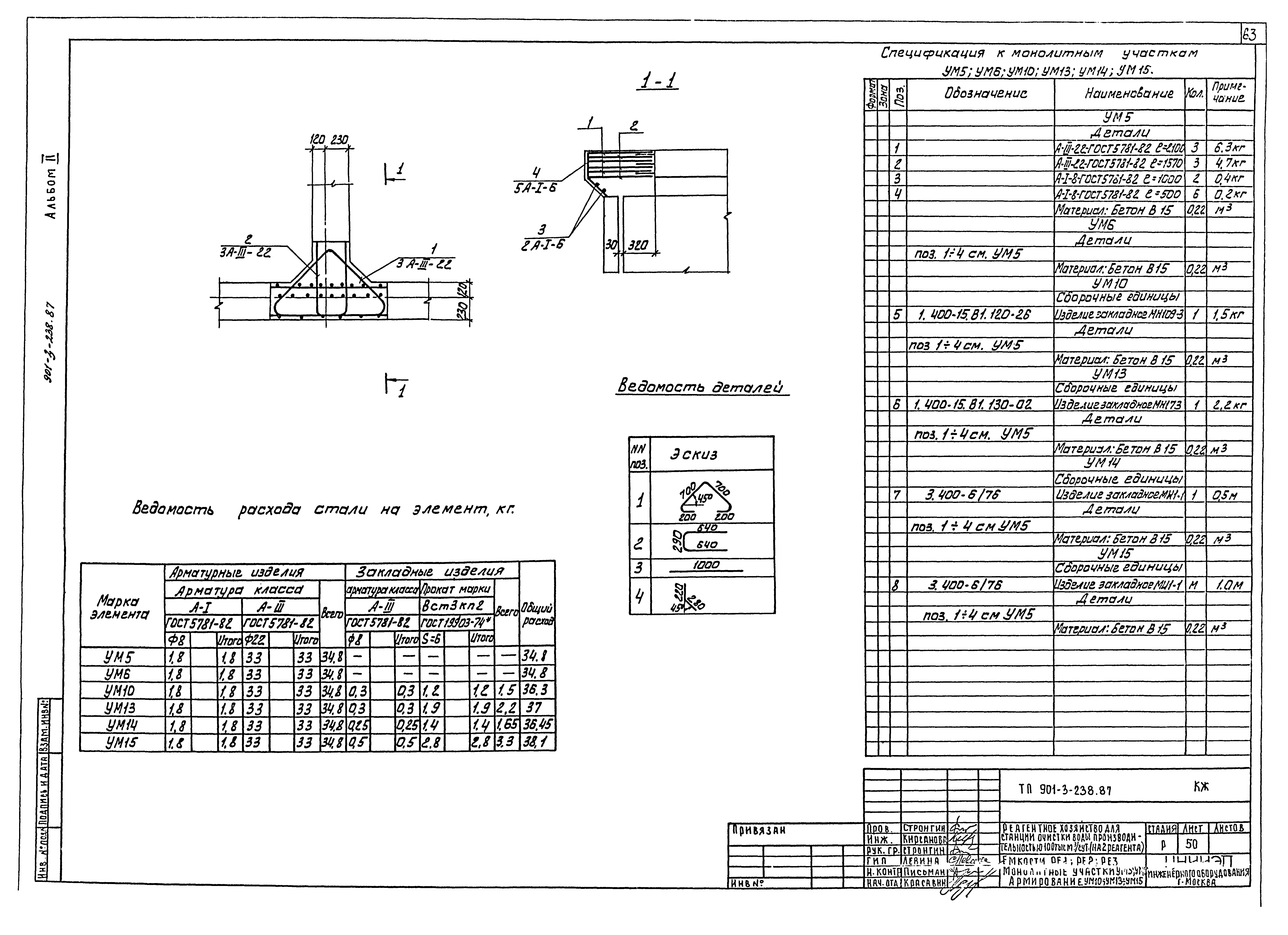 Типовой проект 901-3-239.87