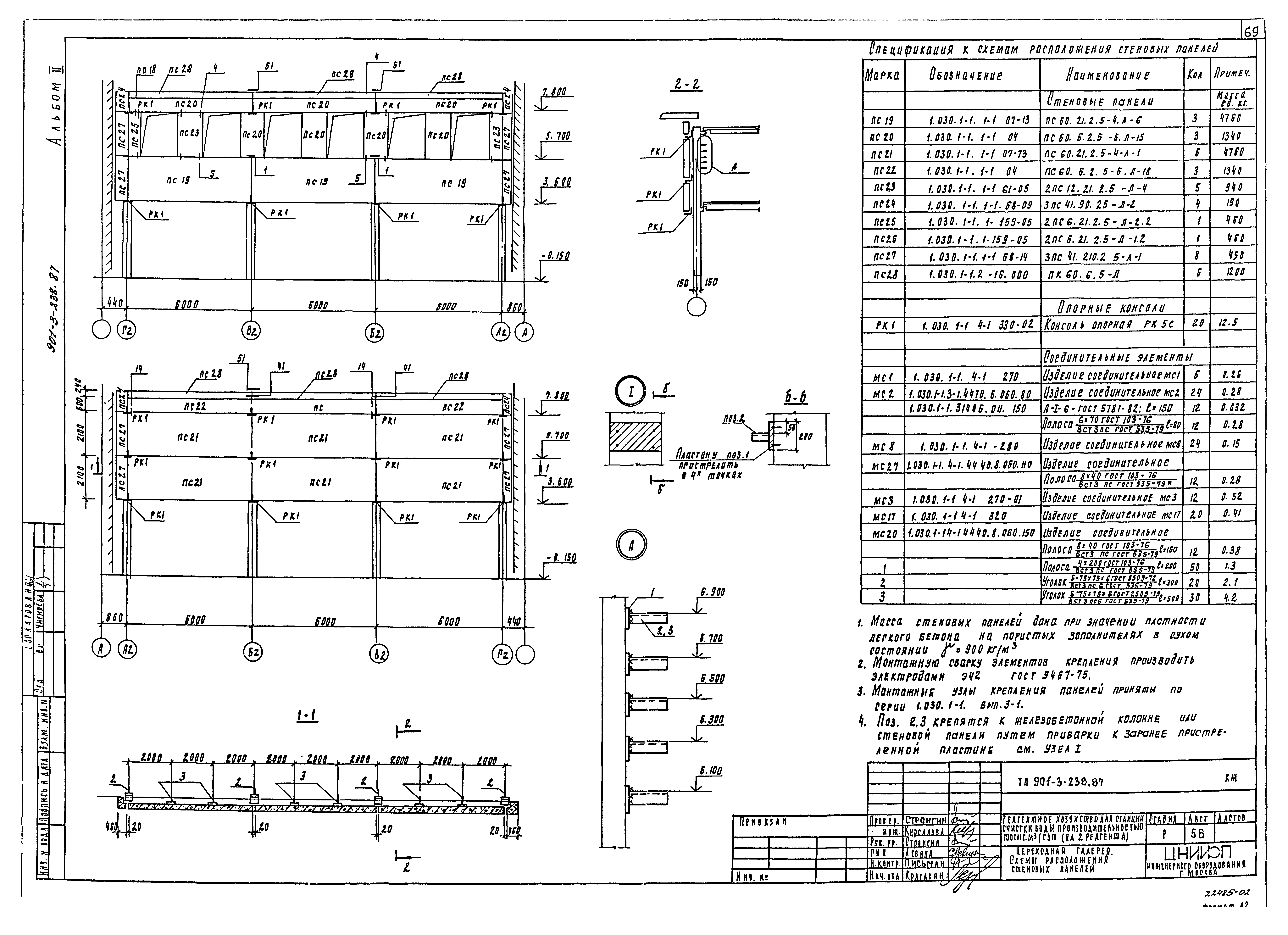 Типовой проект 901-3-239.87