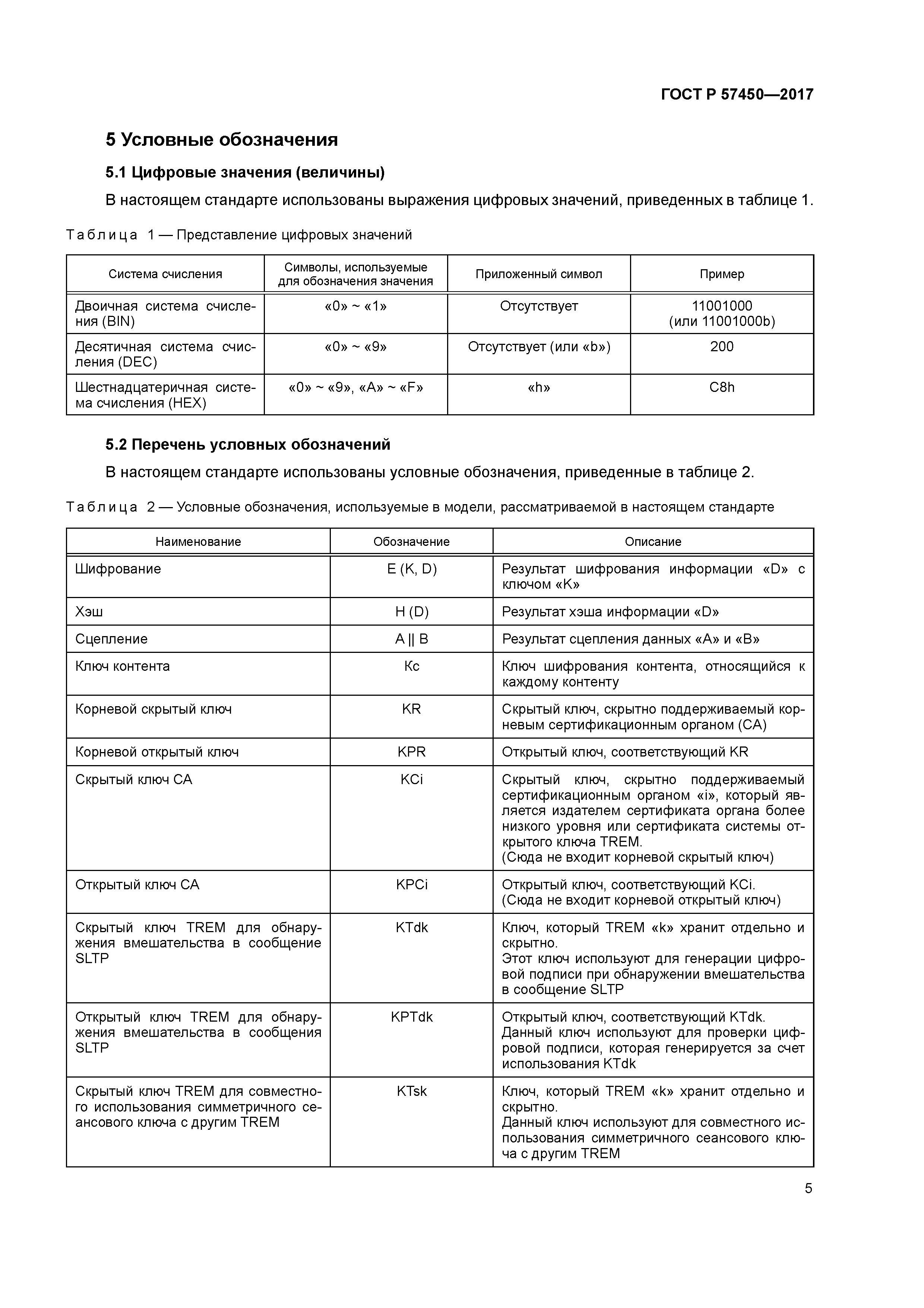 ГОСТ Р 57450-2017