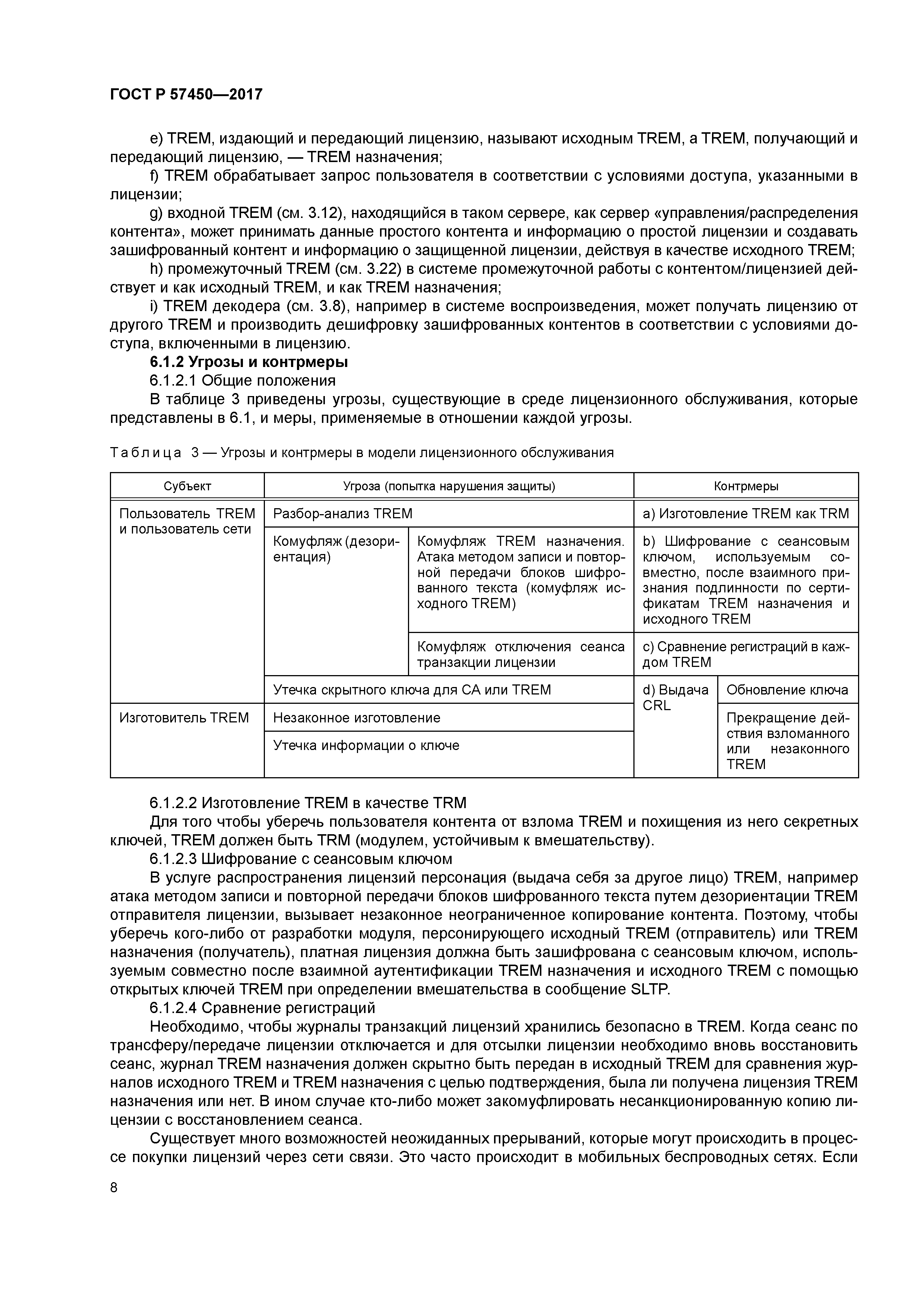 ГОСТ Р 57450-2017