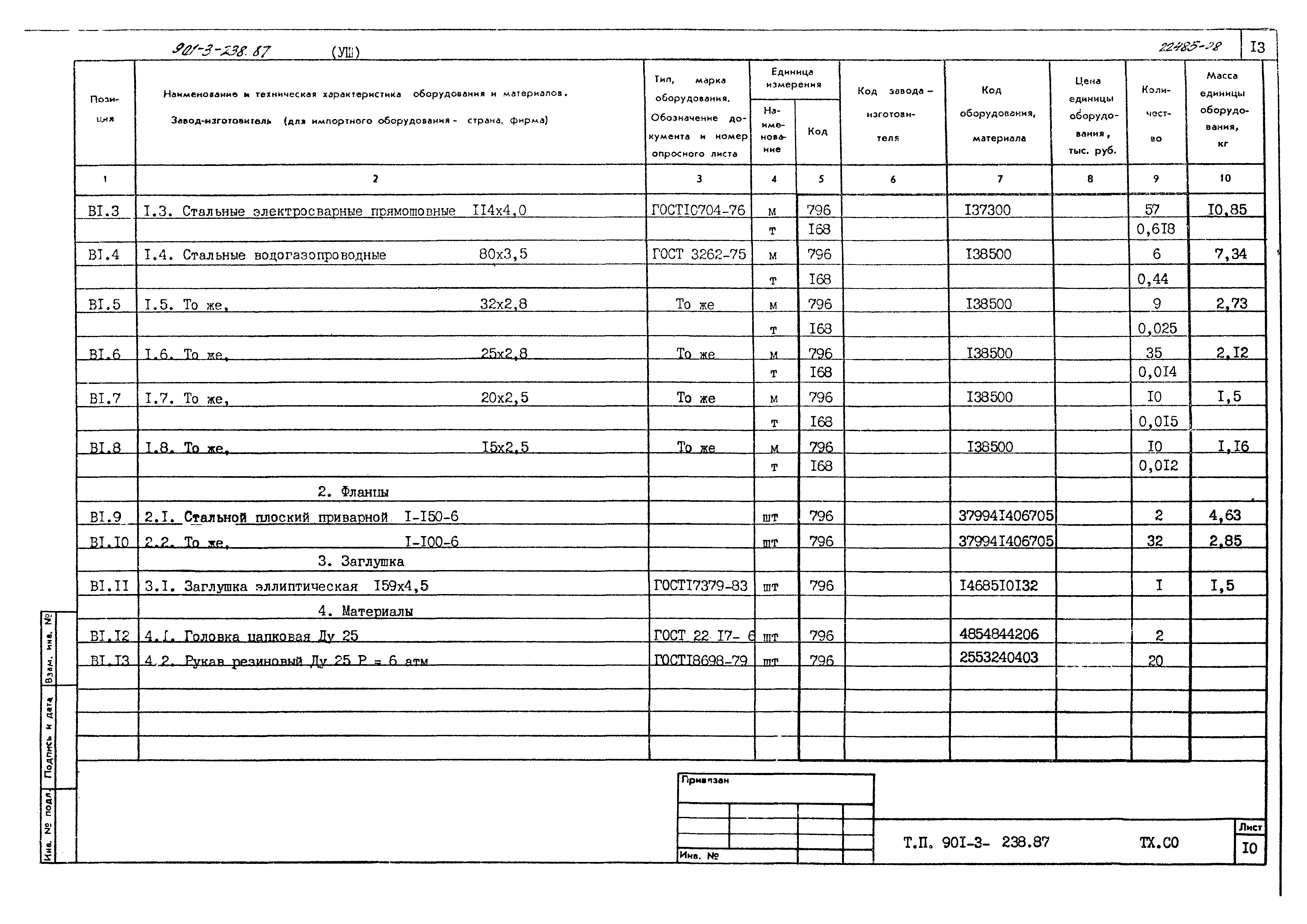 Типовой проект 901-3-238.87