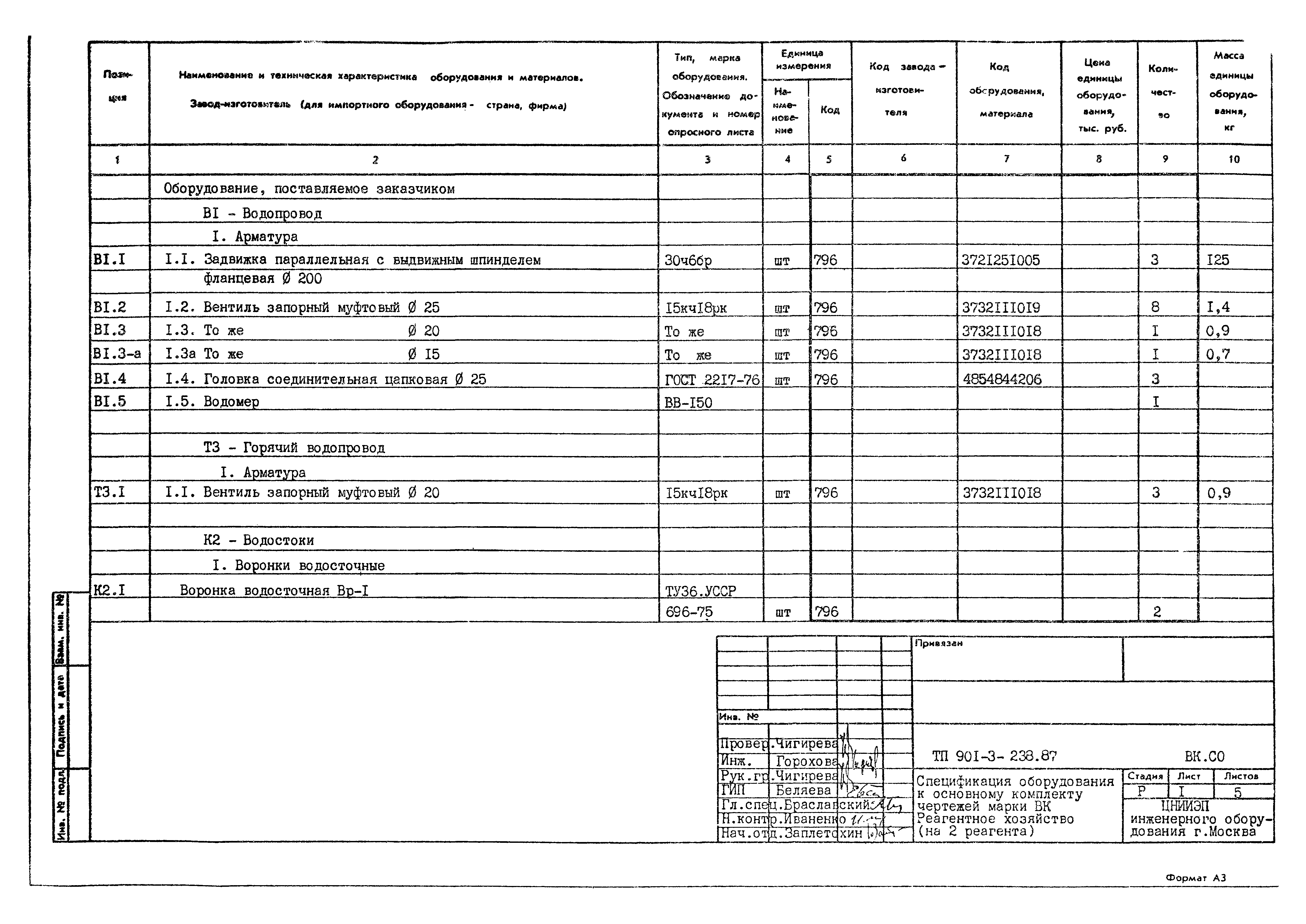 Типовой проект 901-3-238.87