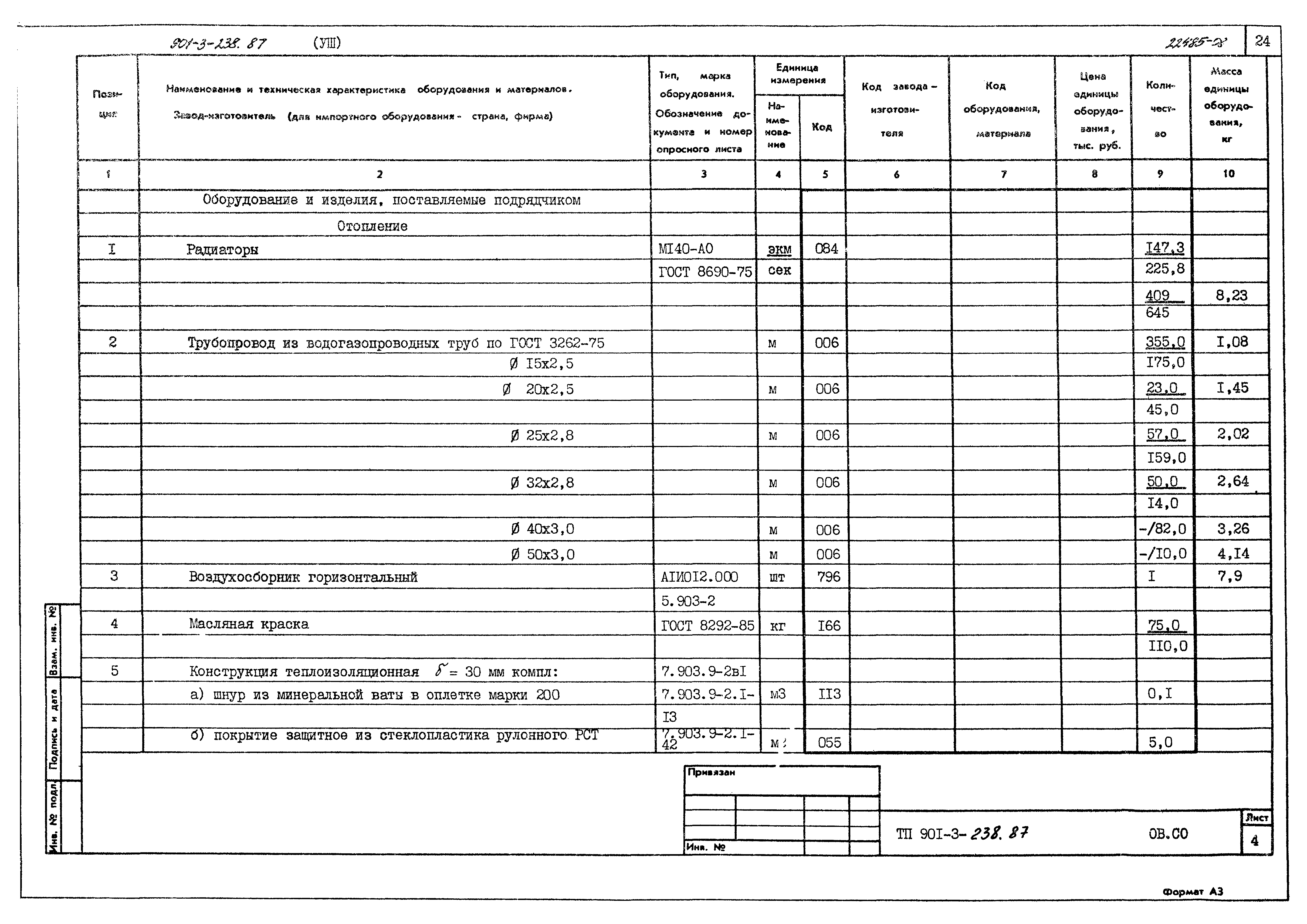 Типовой проект 901-3-238.87