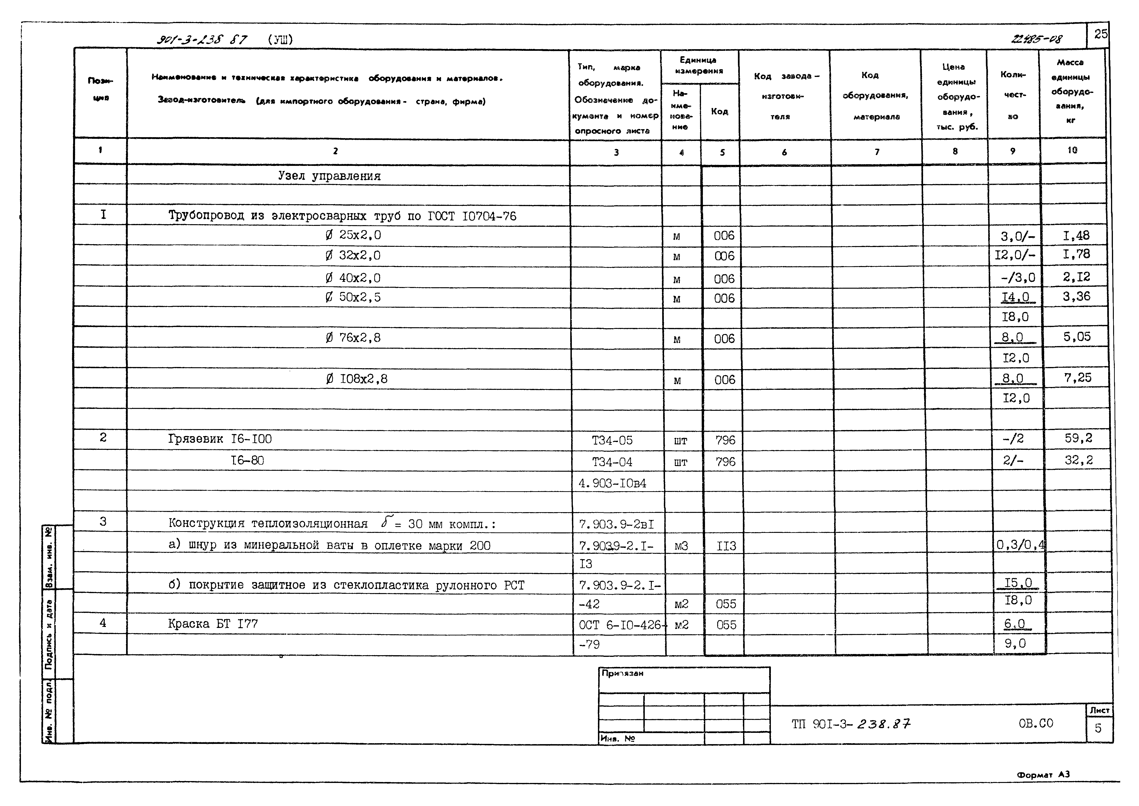 Типовой проект 901-3-238.87