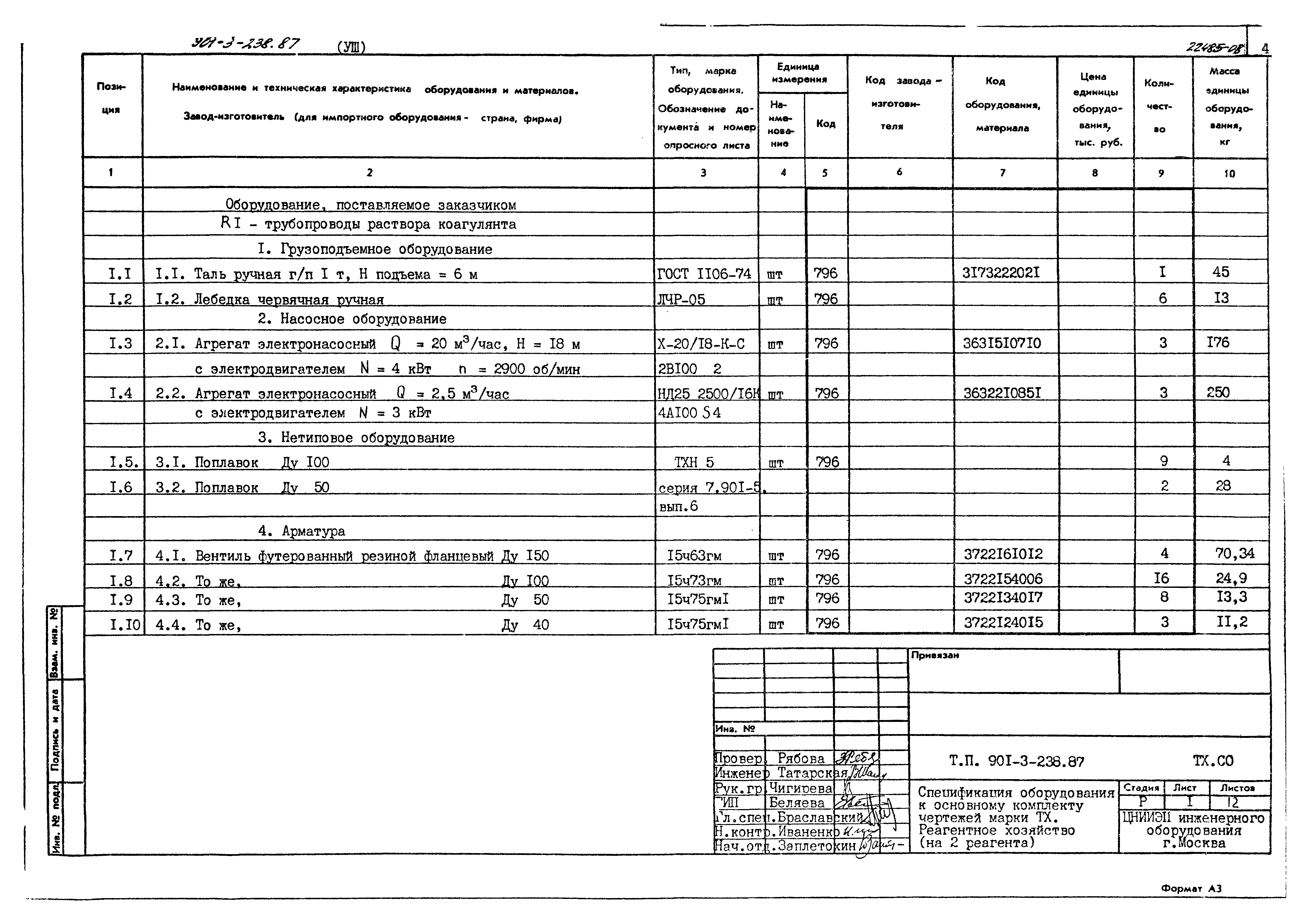 Типовой проект 901-3-238.87