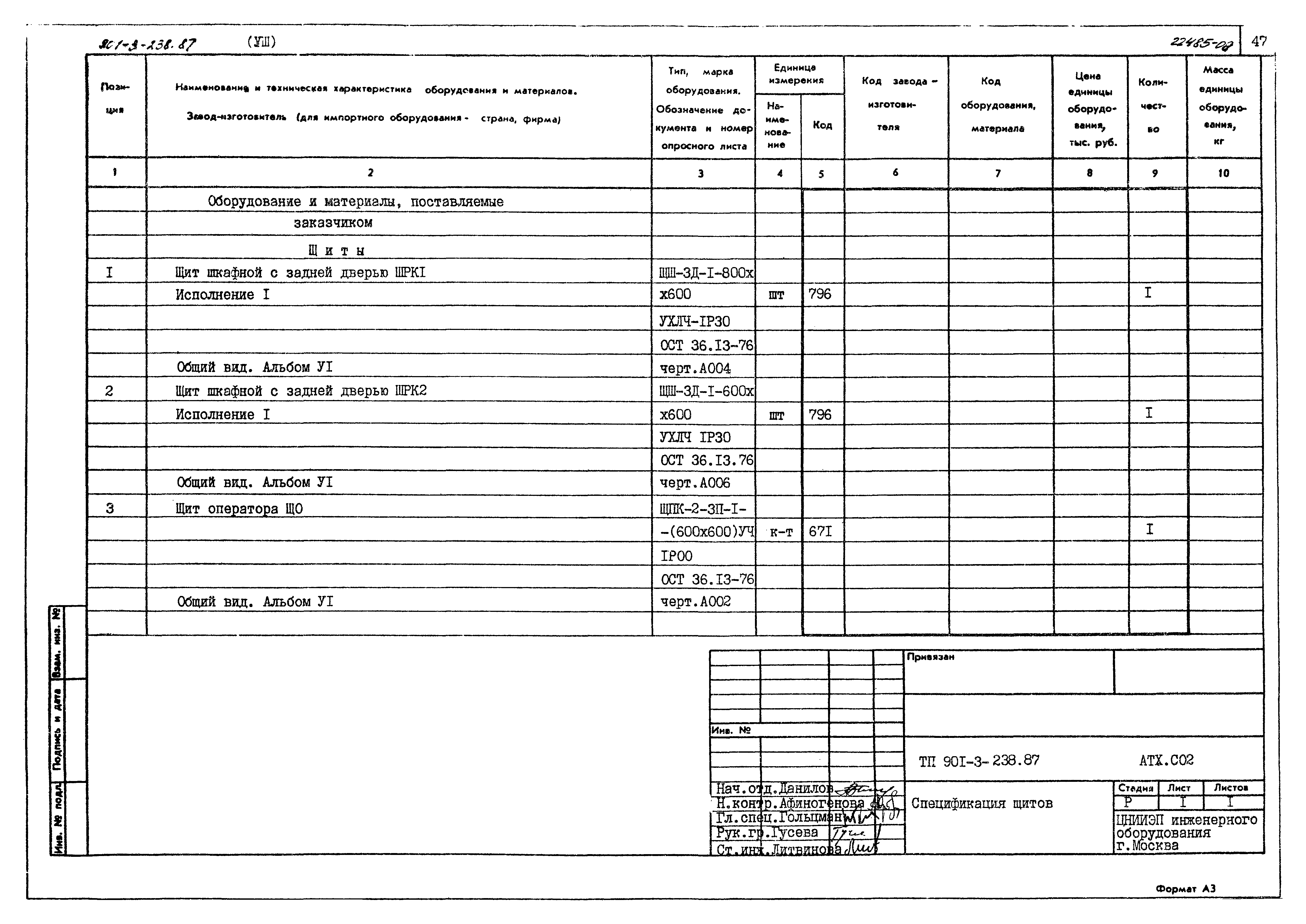Типовой проект 901-3-238.87