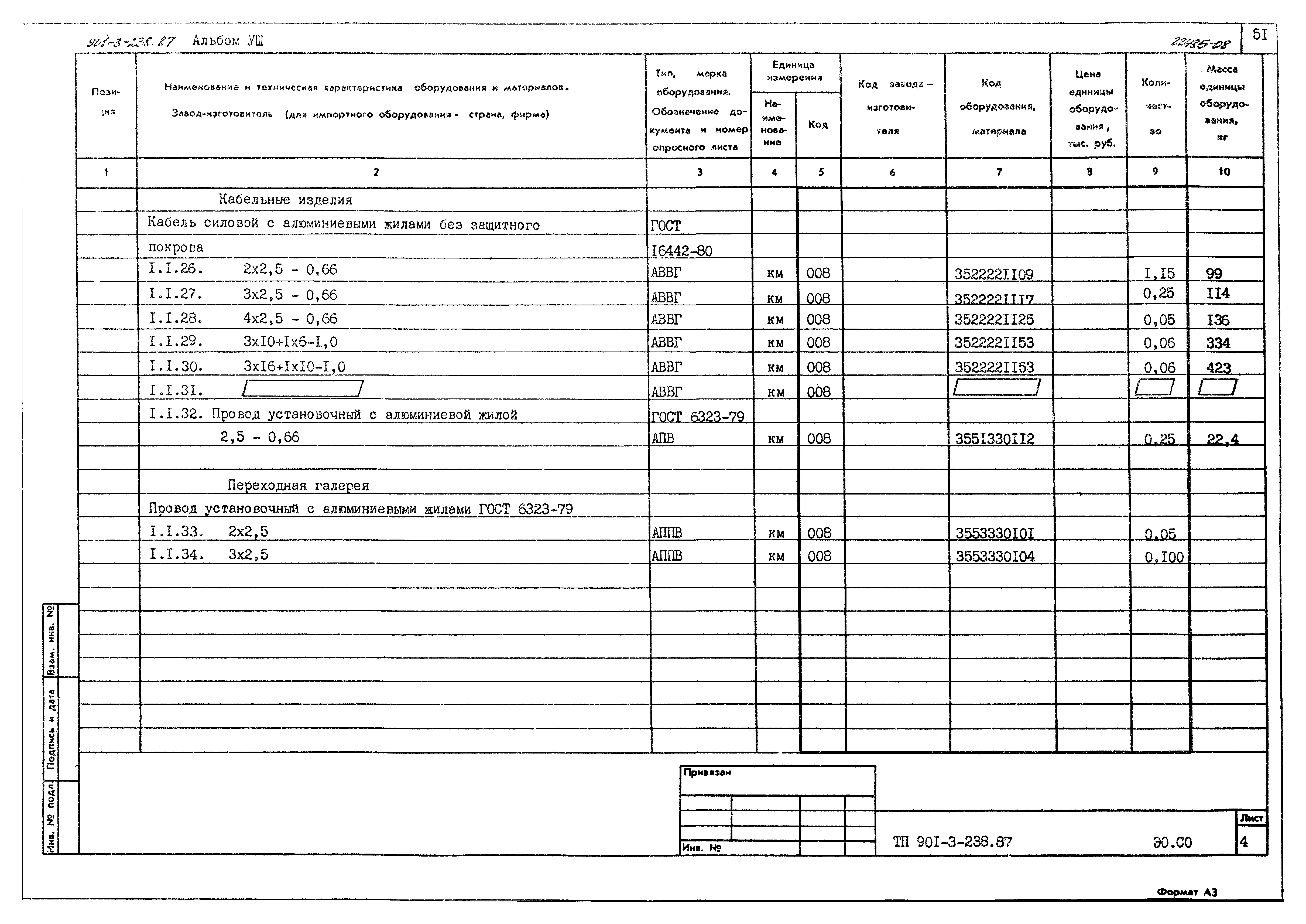 Типовой проект 901-3-238.87