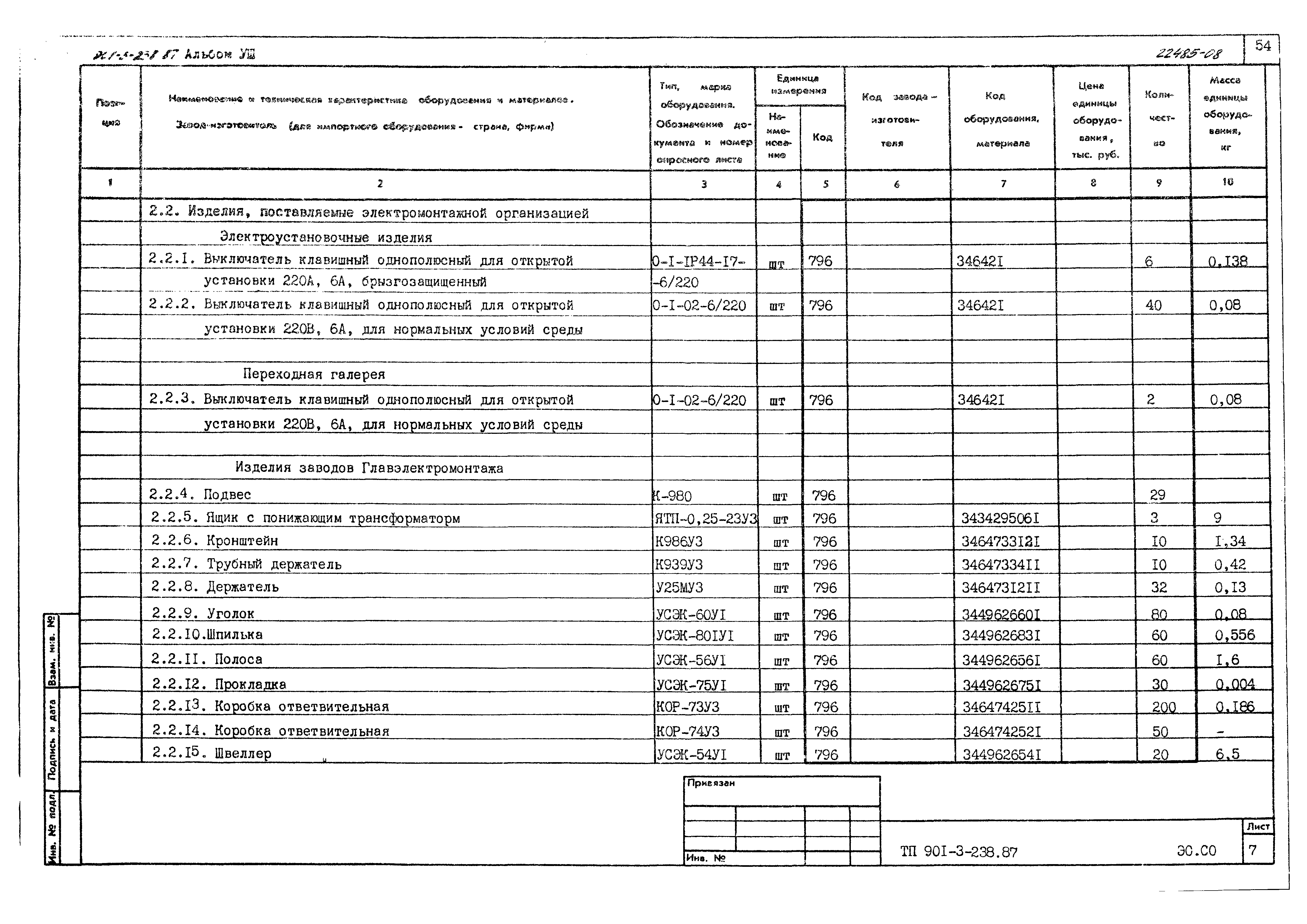 Типовой проект 901-3-238.87