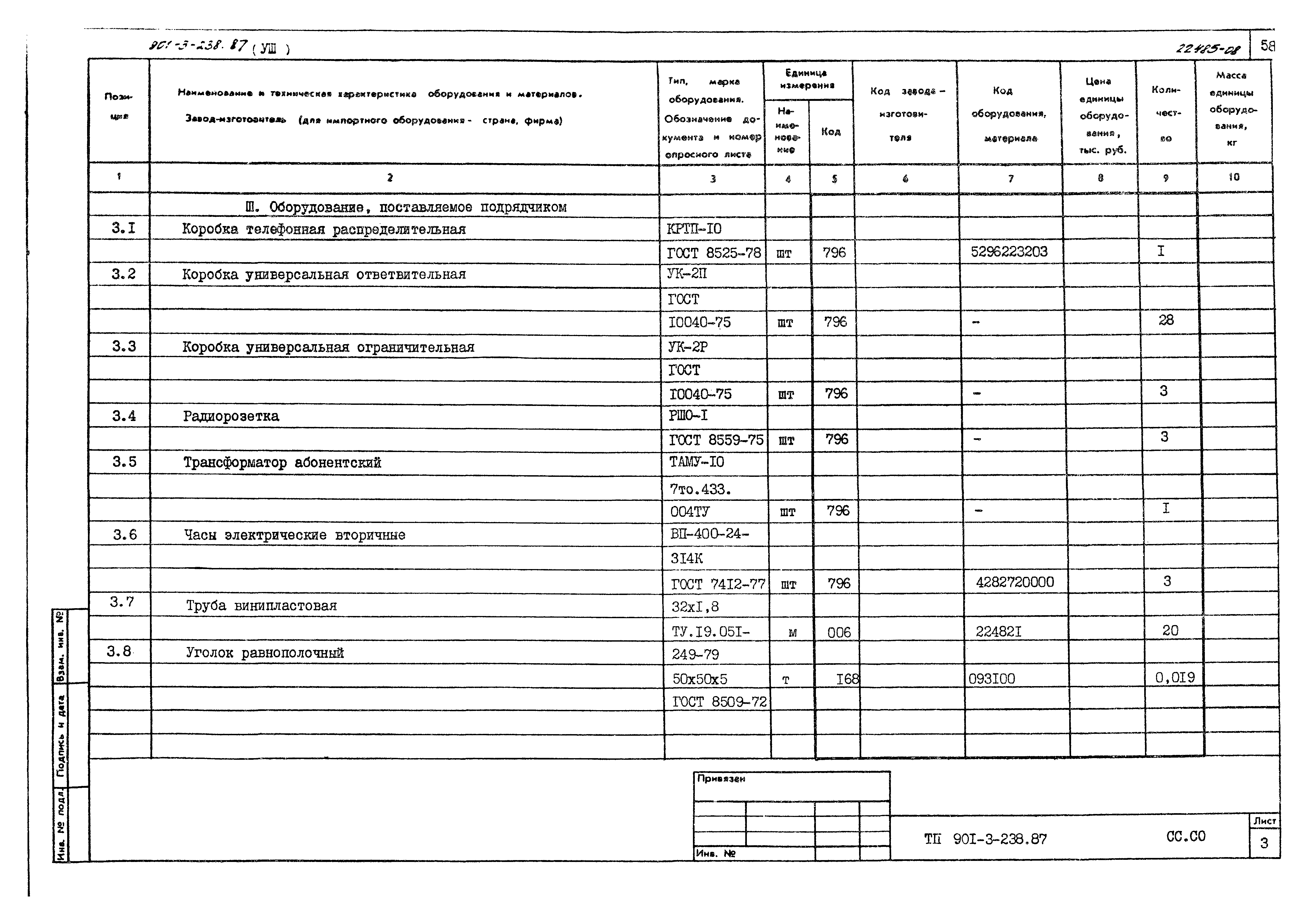 Типовой проект 901-3-238.87