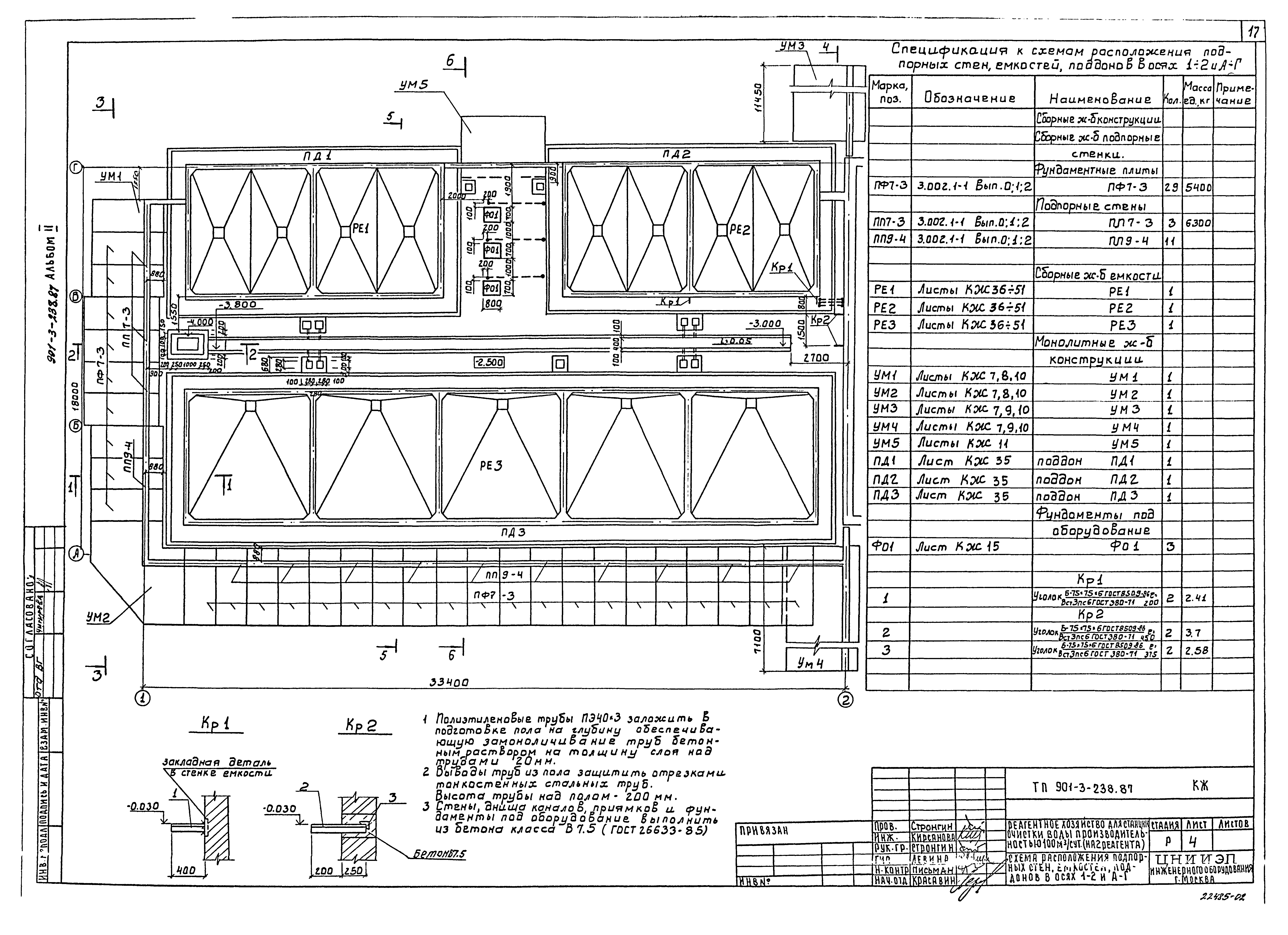 Типовой проект 901-3-238.87