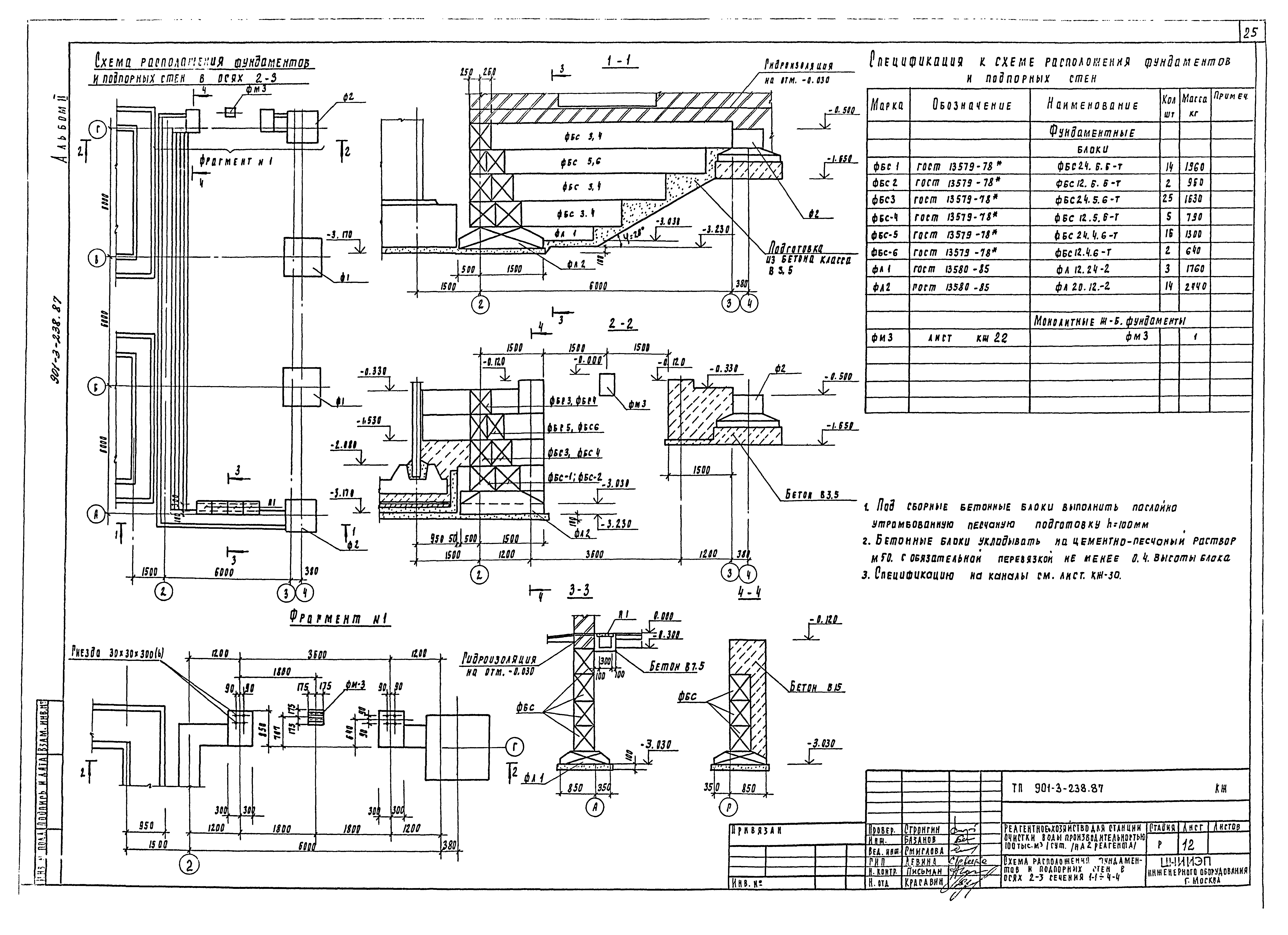Типовой проект 901-3-238.87