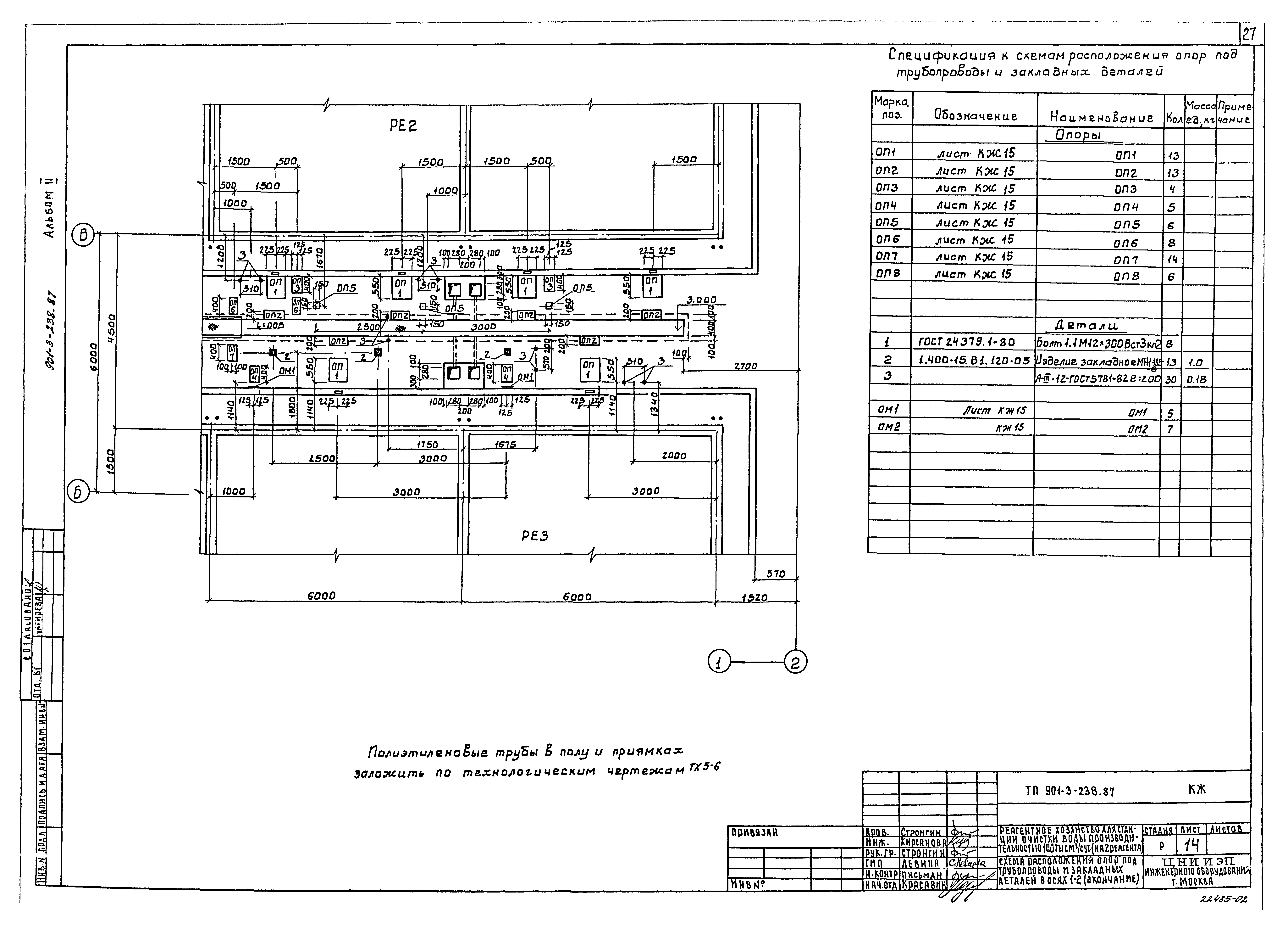 Типовой проект 901-3-238.87