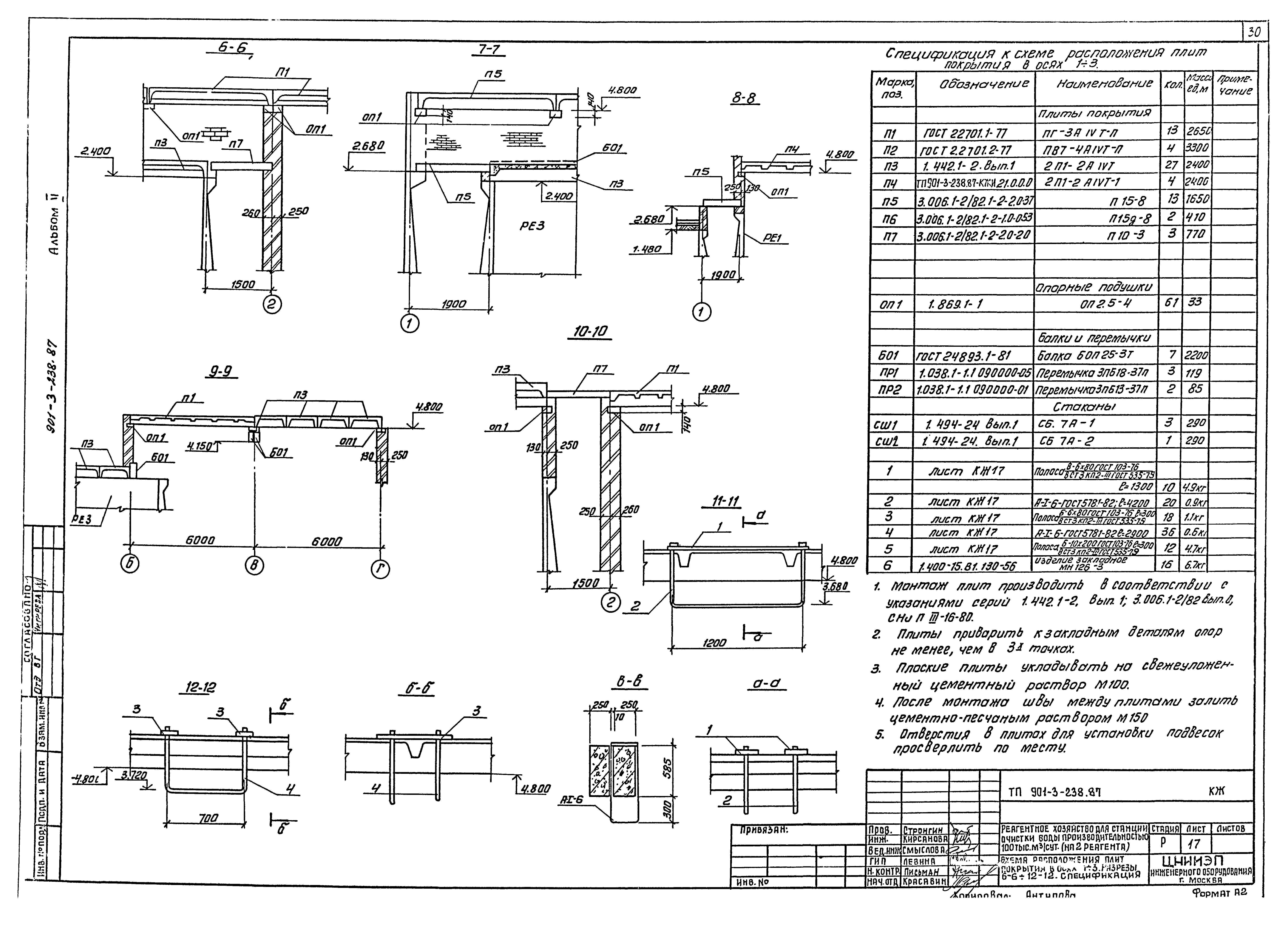 Типовой проект 901-3-238.87