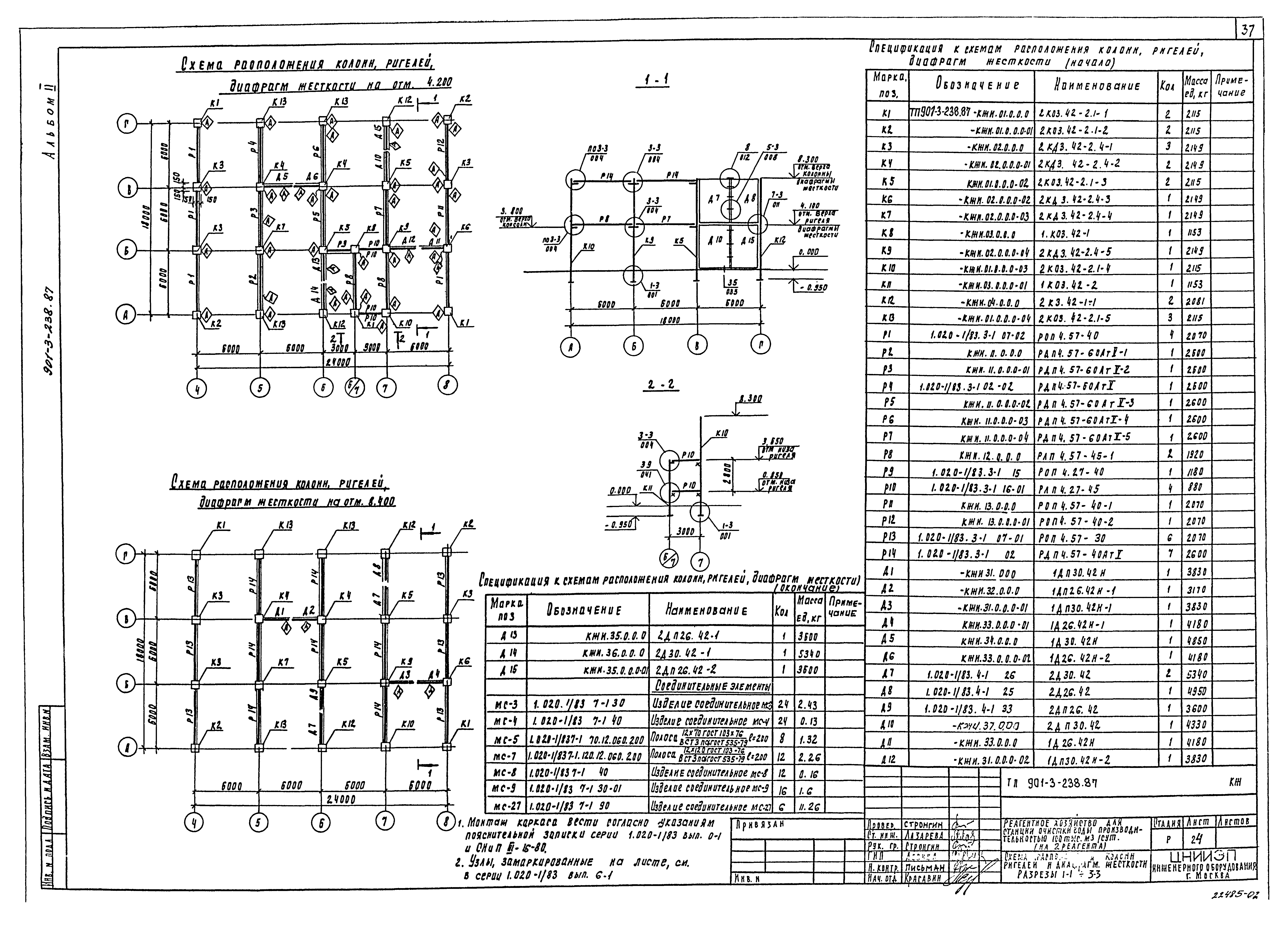 Типовой проект 901-3-238.87