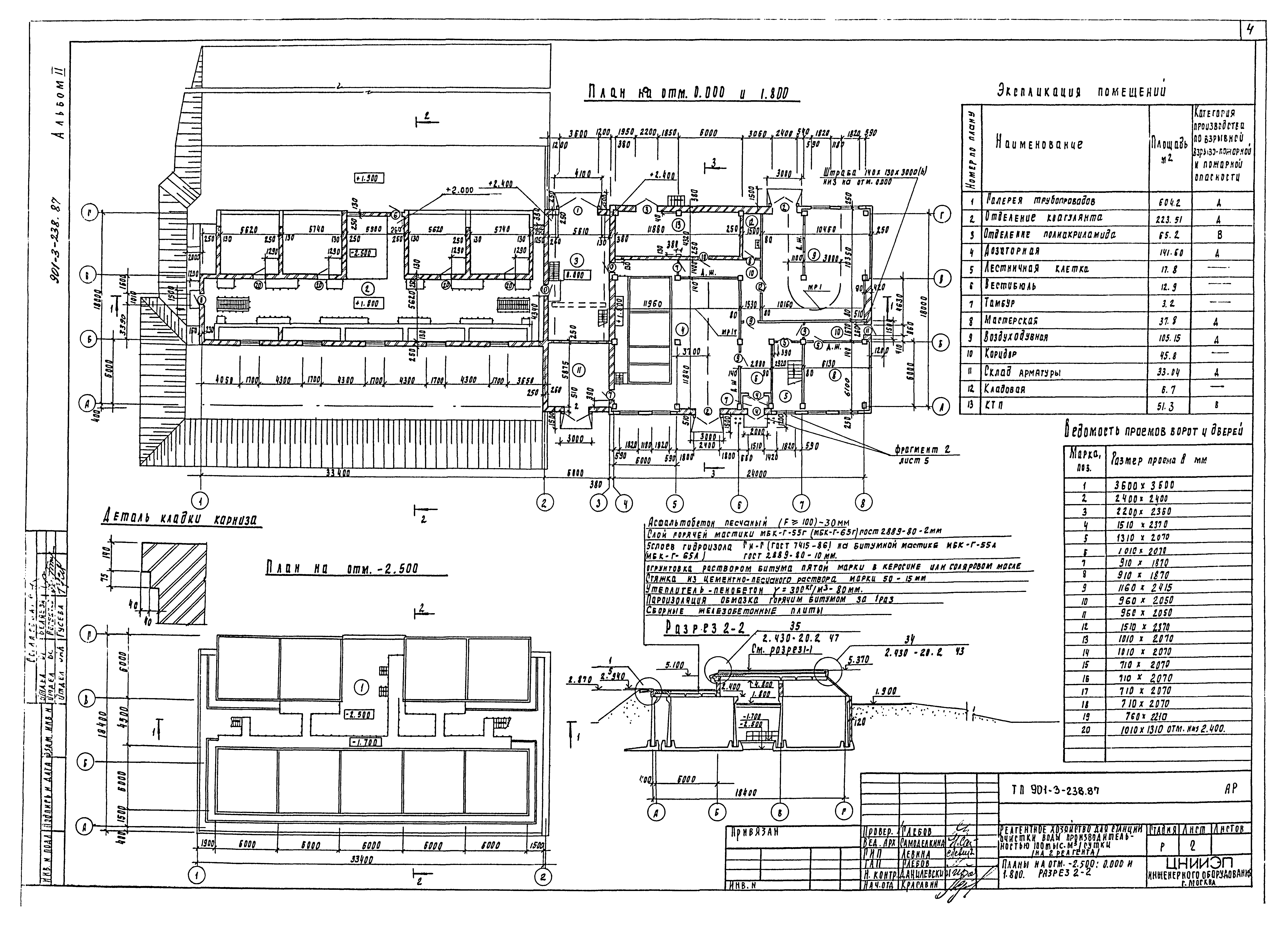 Типовой проект 901-3-238.87