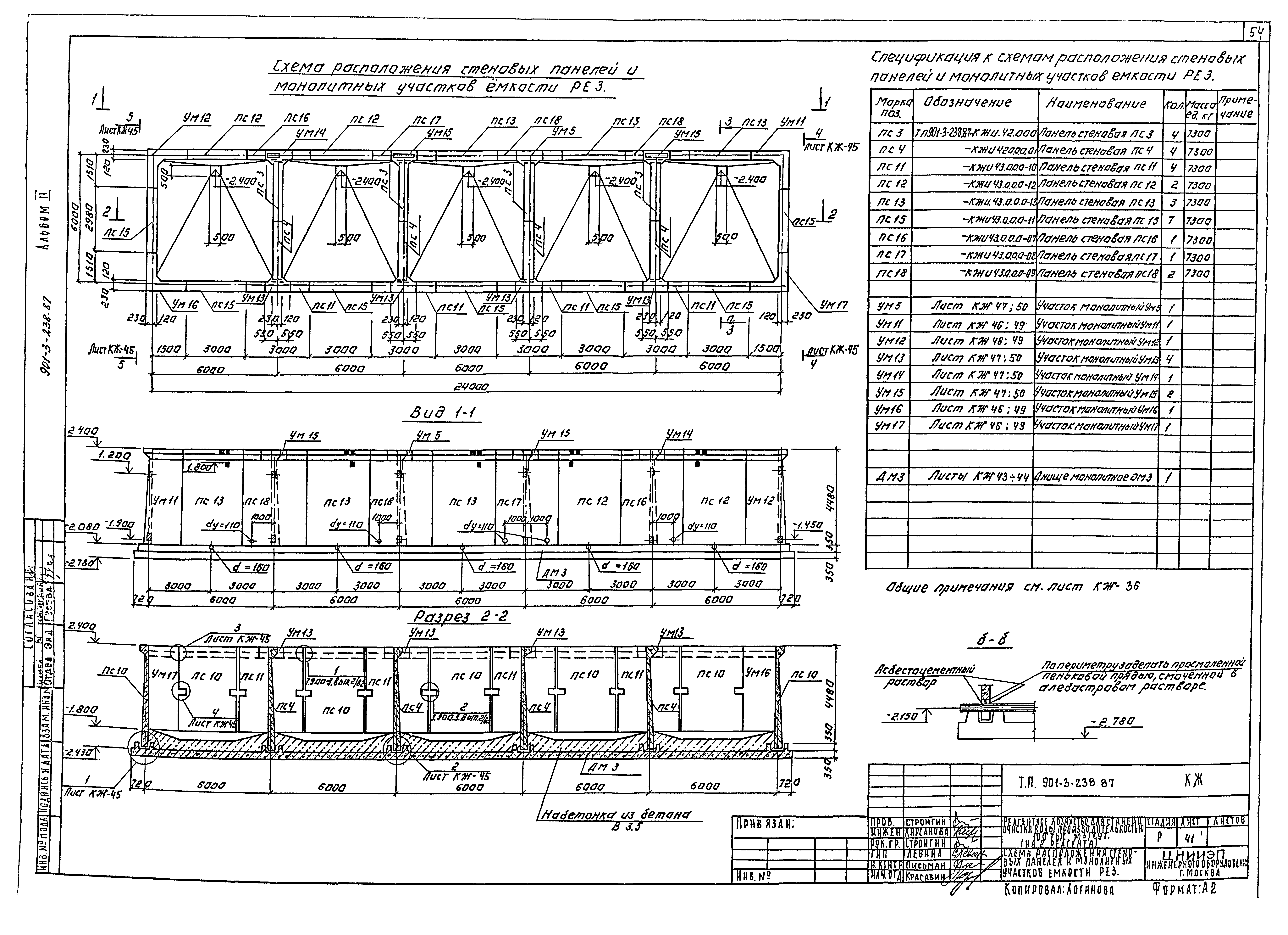 Типовой проект 901-3-238.87