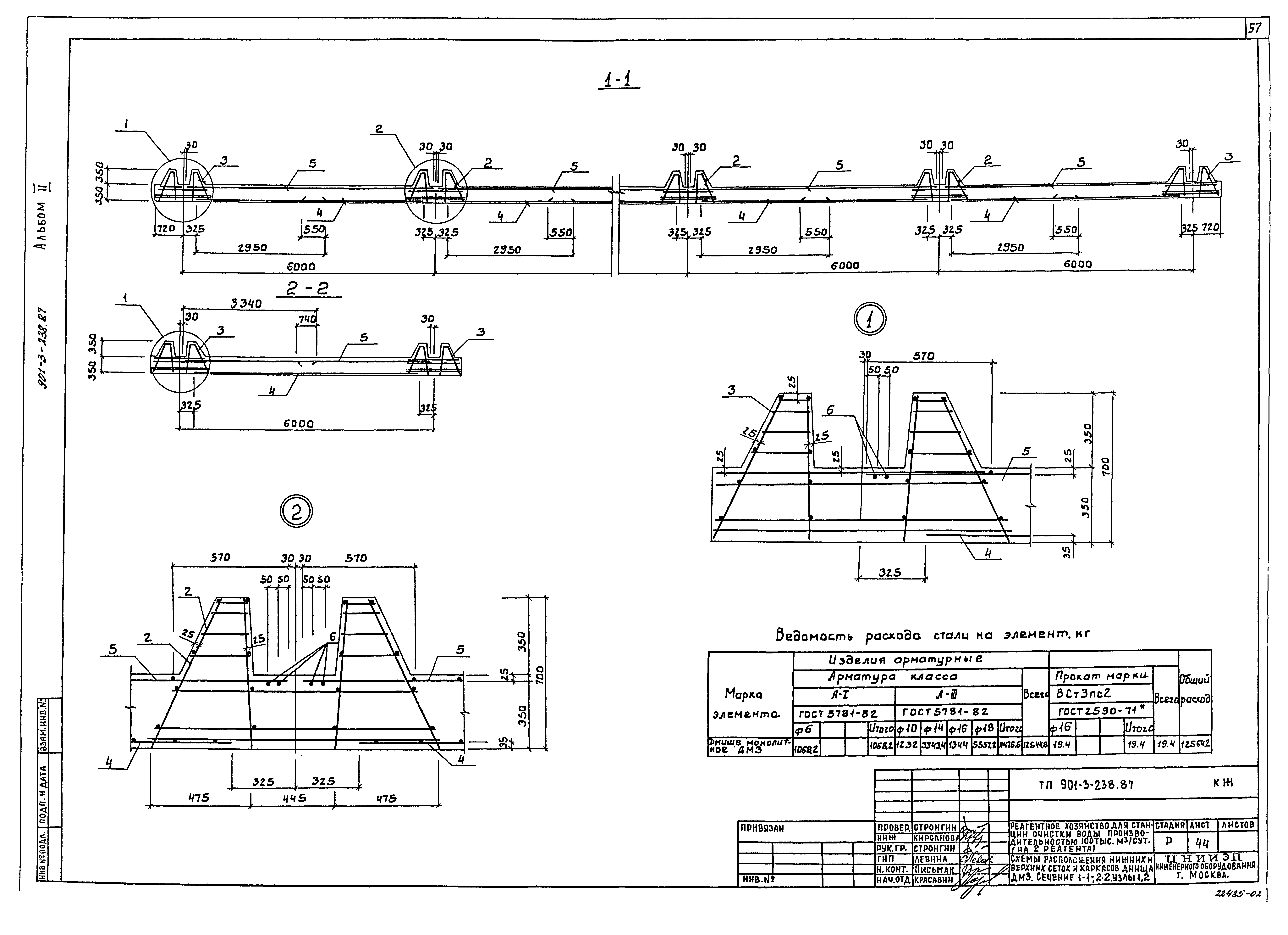 Типовой проект 901-3-238.87