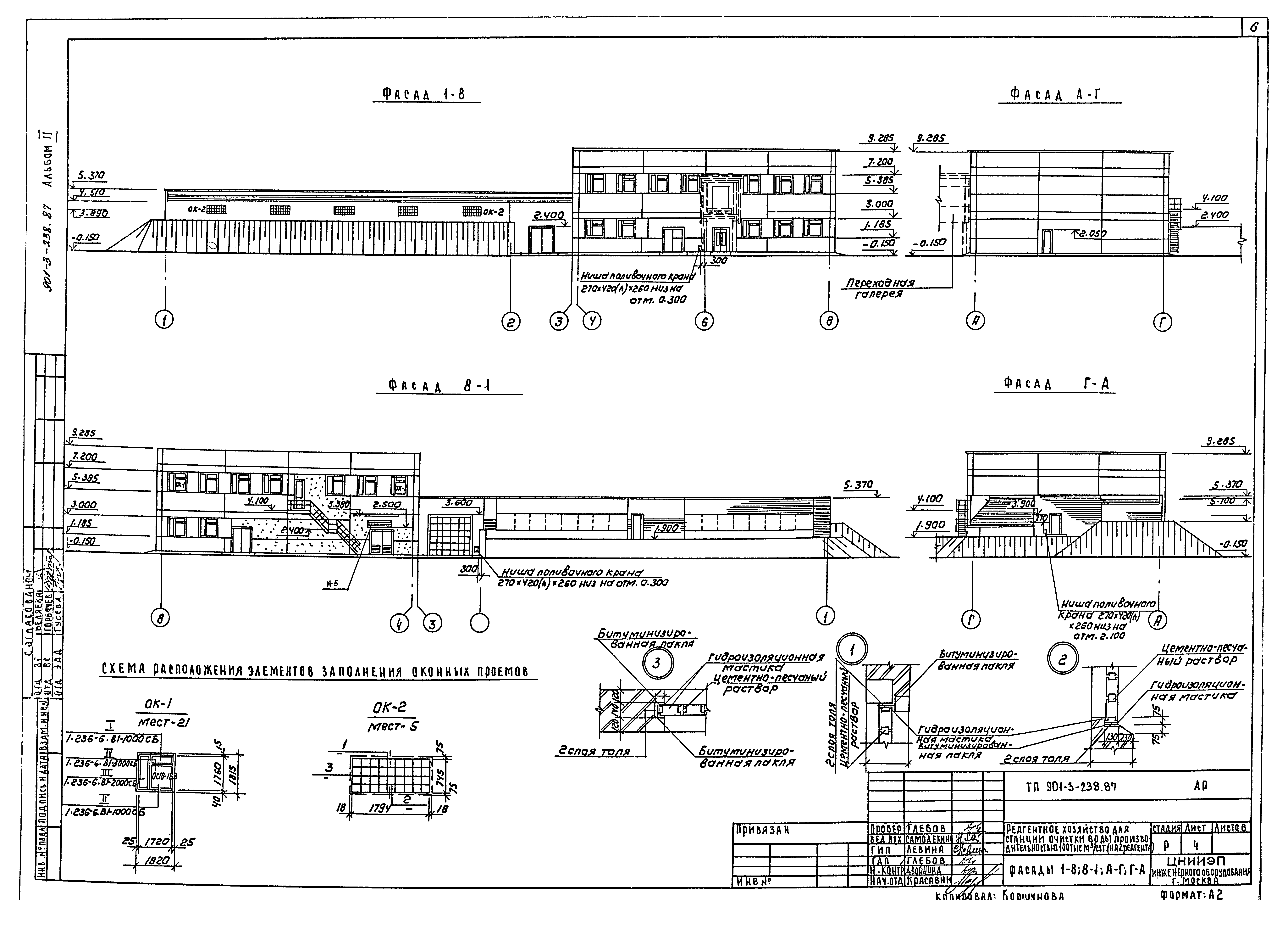 Типовой проект 901-3-238.87