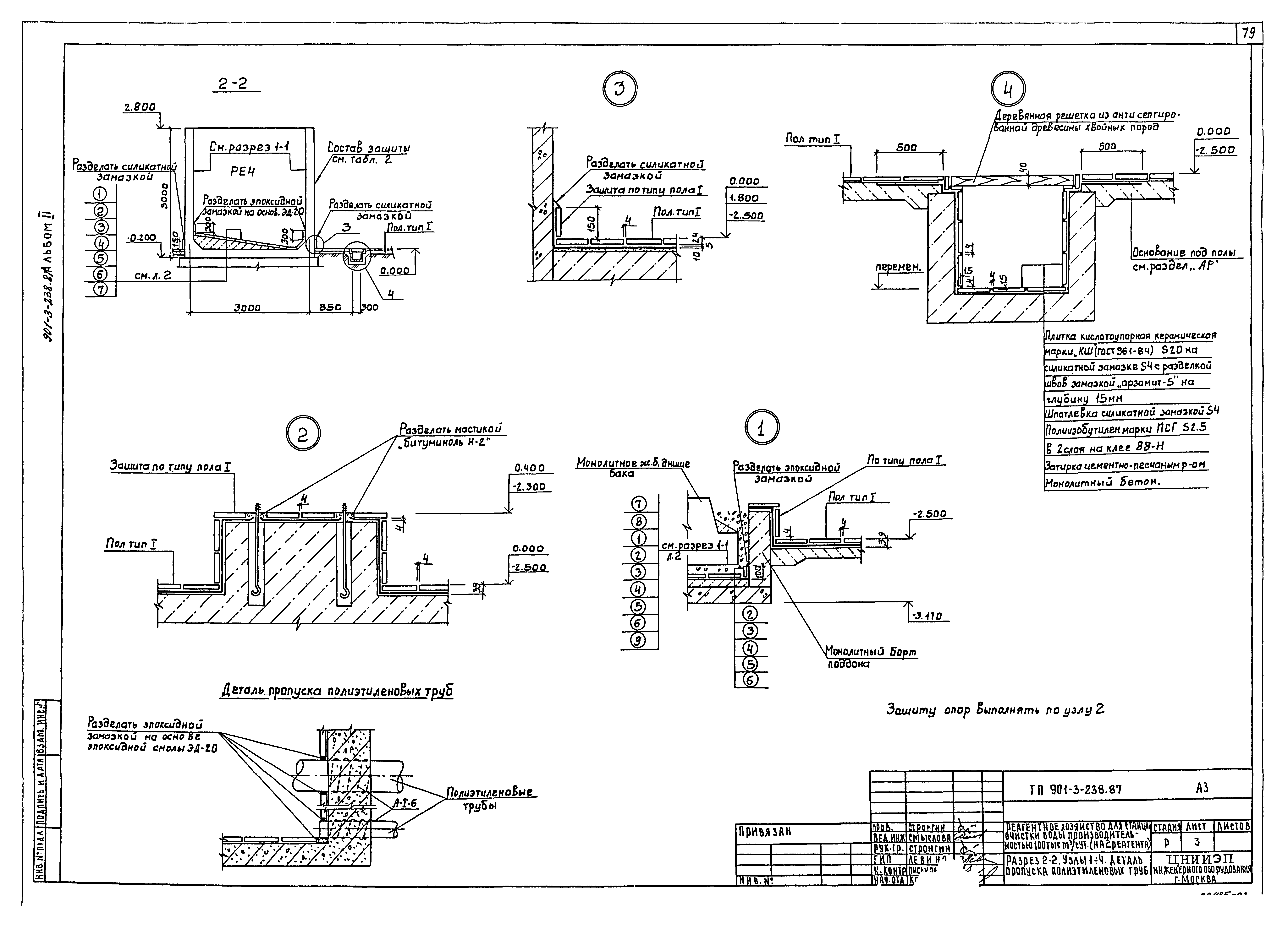 Типовой проект 901-3-238.87
