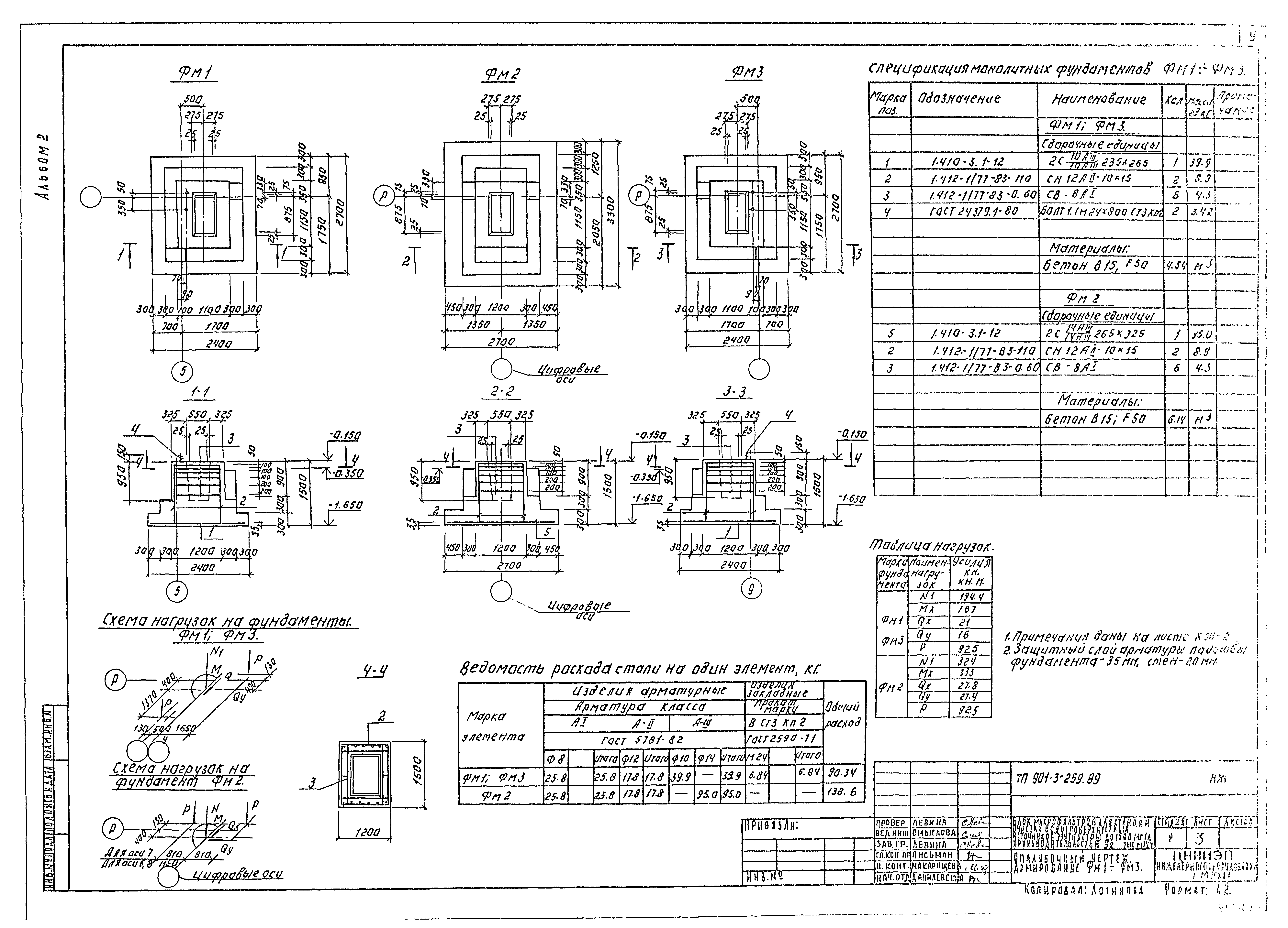 Типовой проект 901-3-259.89