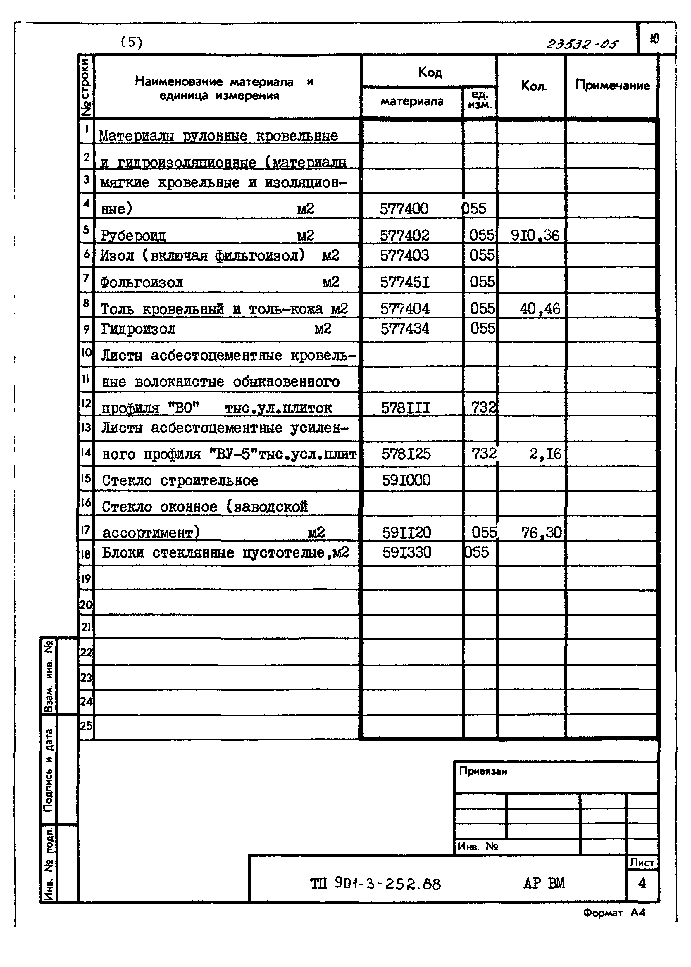Типовой проект 901-3-252.88