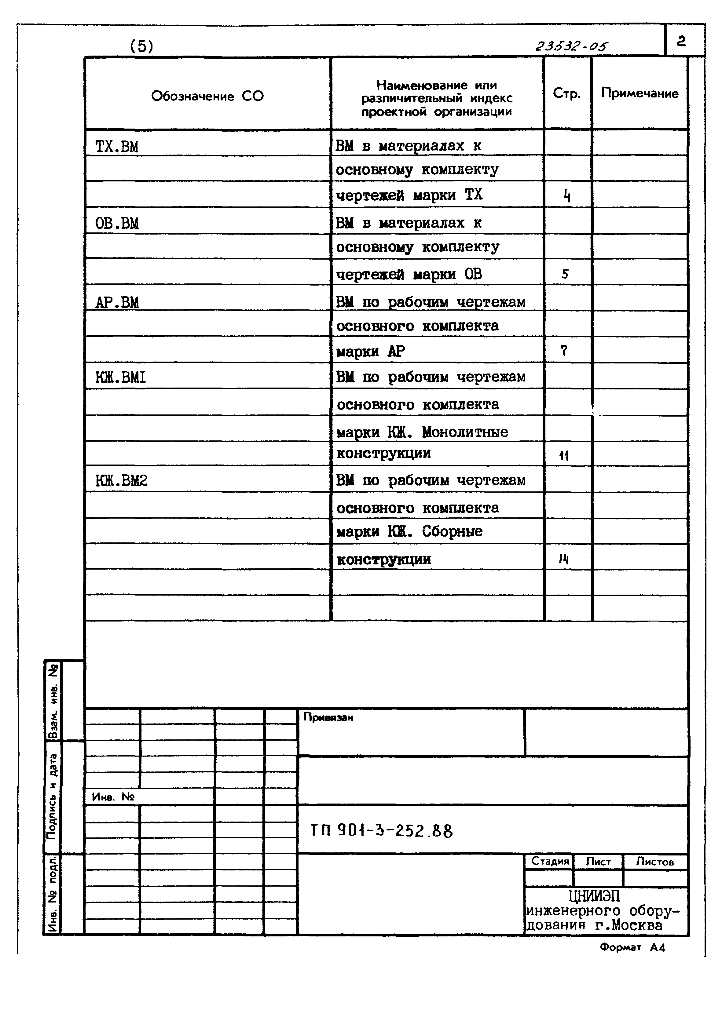 Типовой проект 901-3-252.88