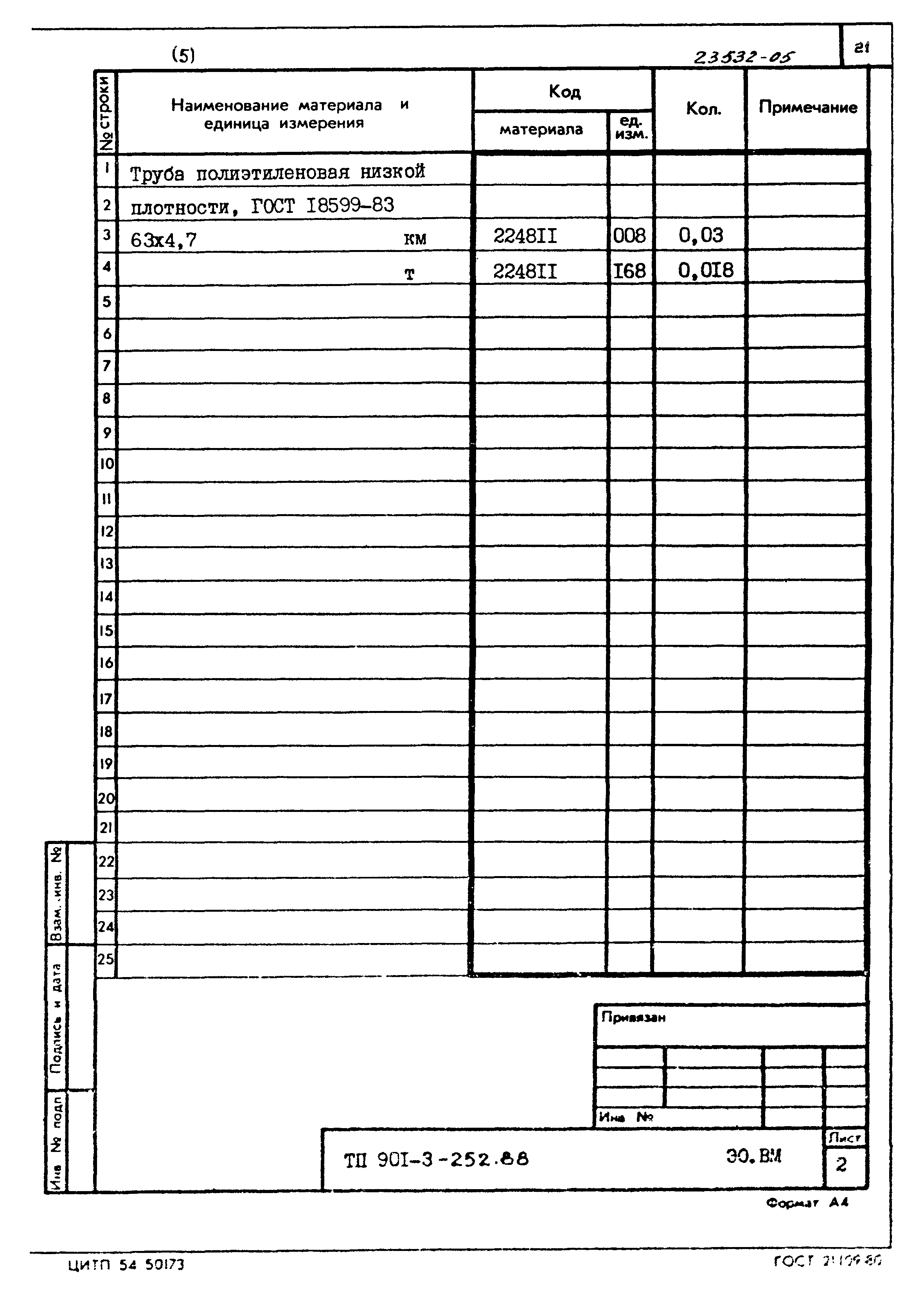Типовой проект 901-3-252.88