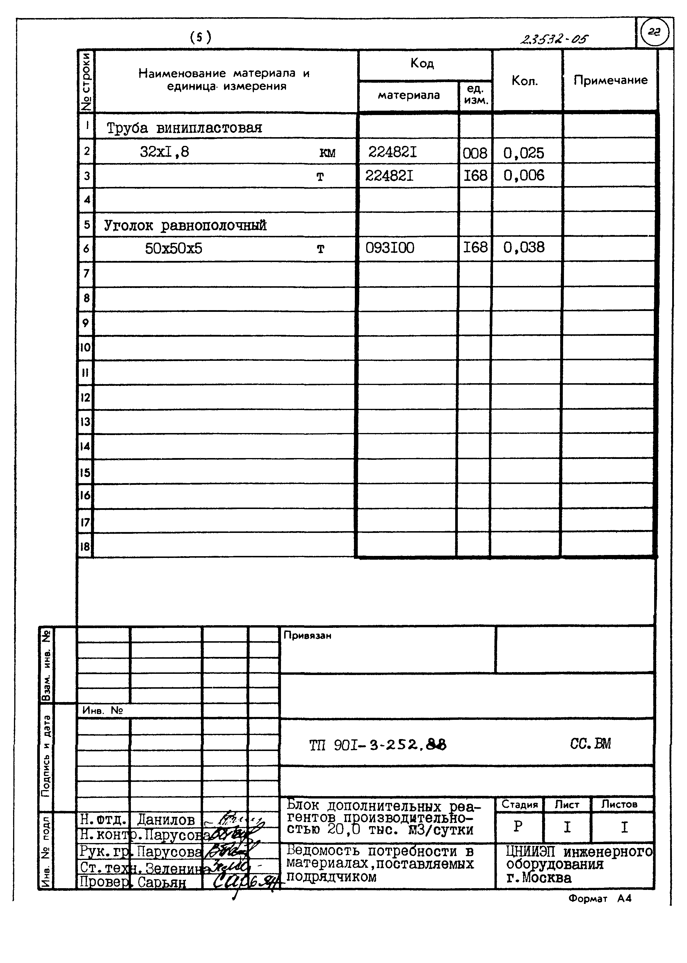 Типовой проект 901-3-252.88