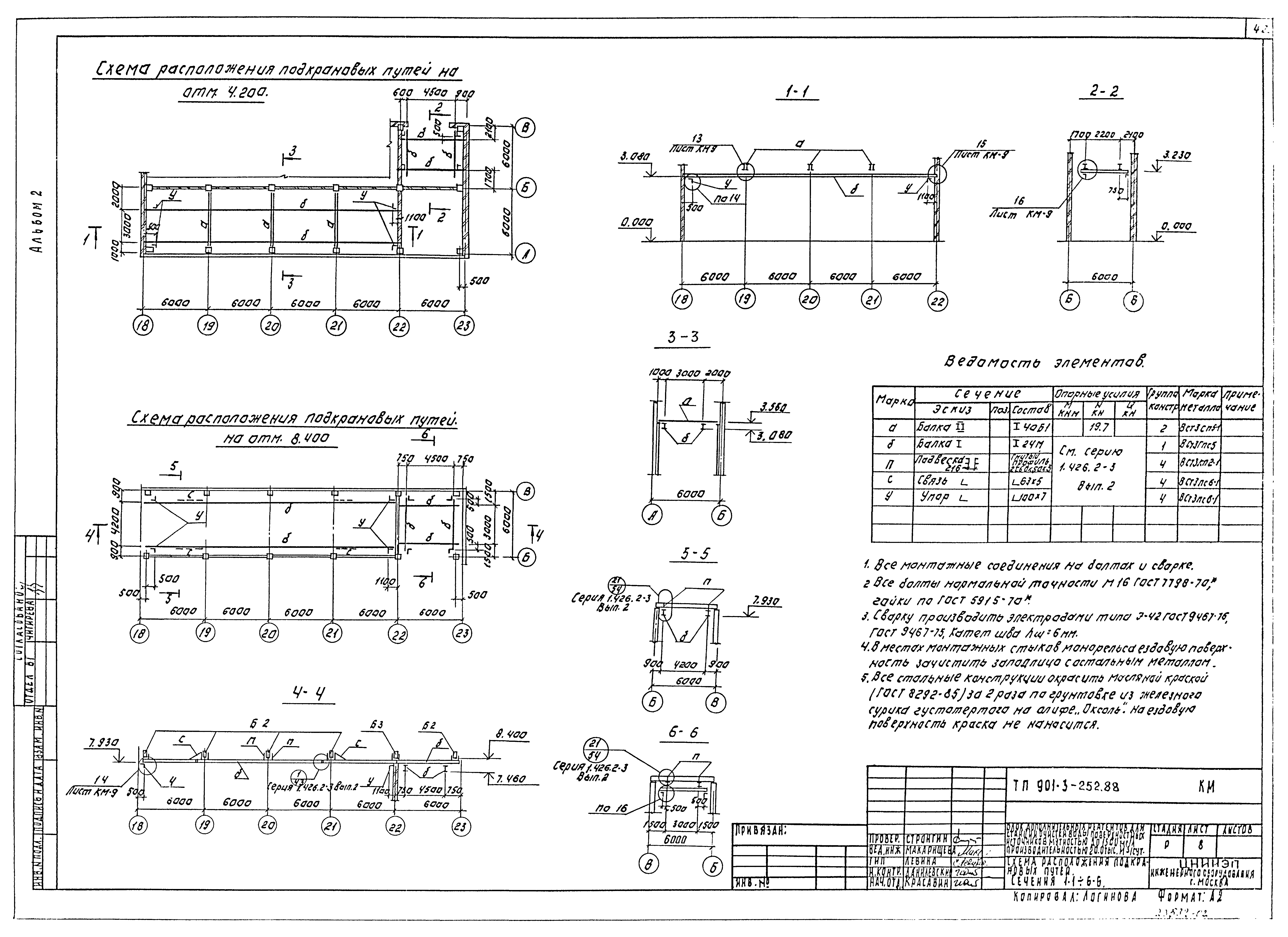 Типовой проект 901-3-252.88
