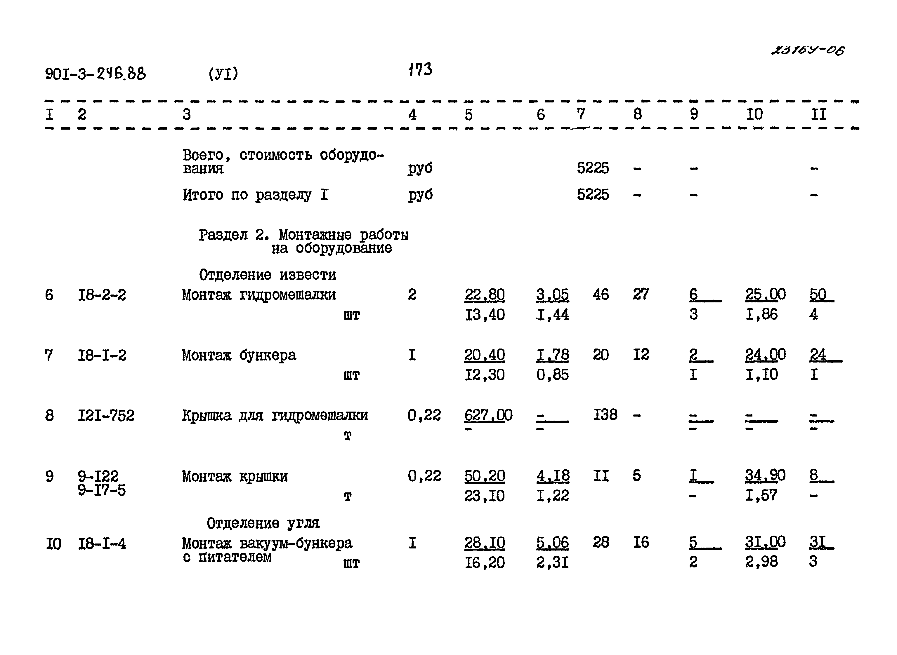 Типовой проект 901-3-246.88