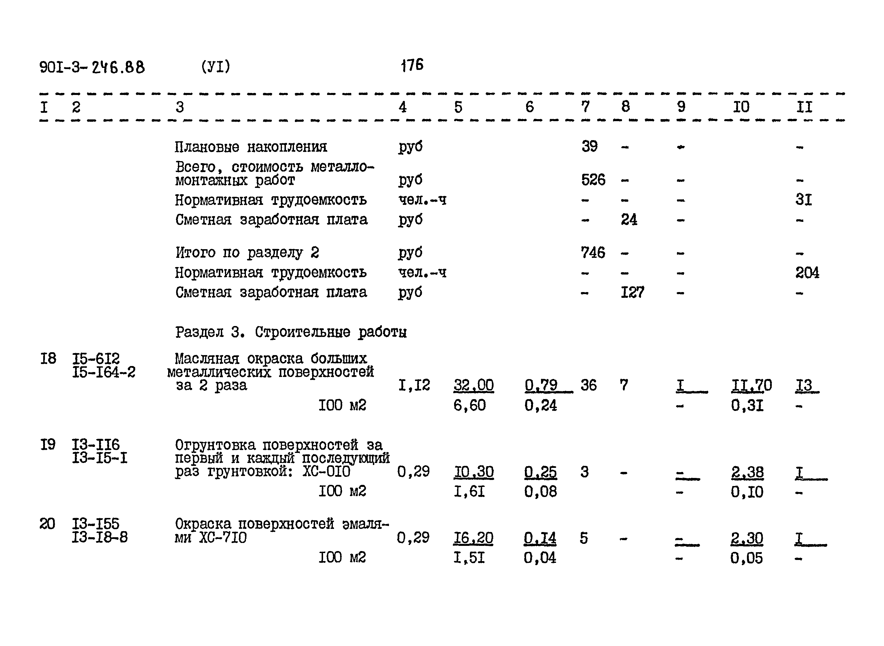 Типовой проект 901-3-246.88