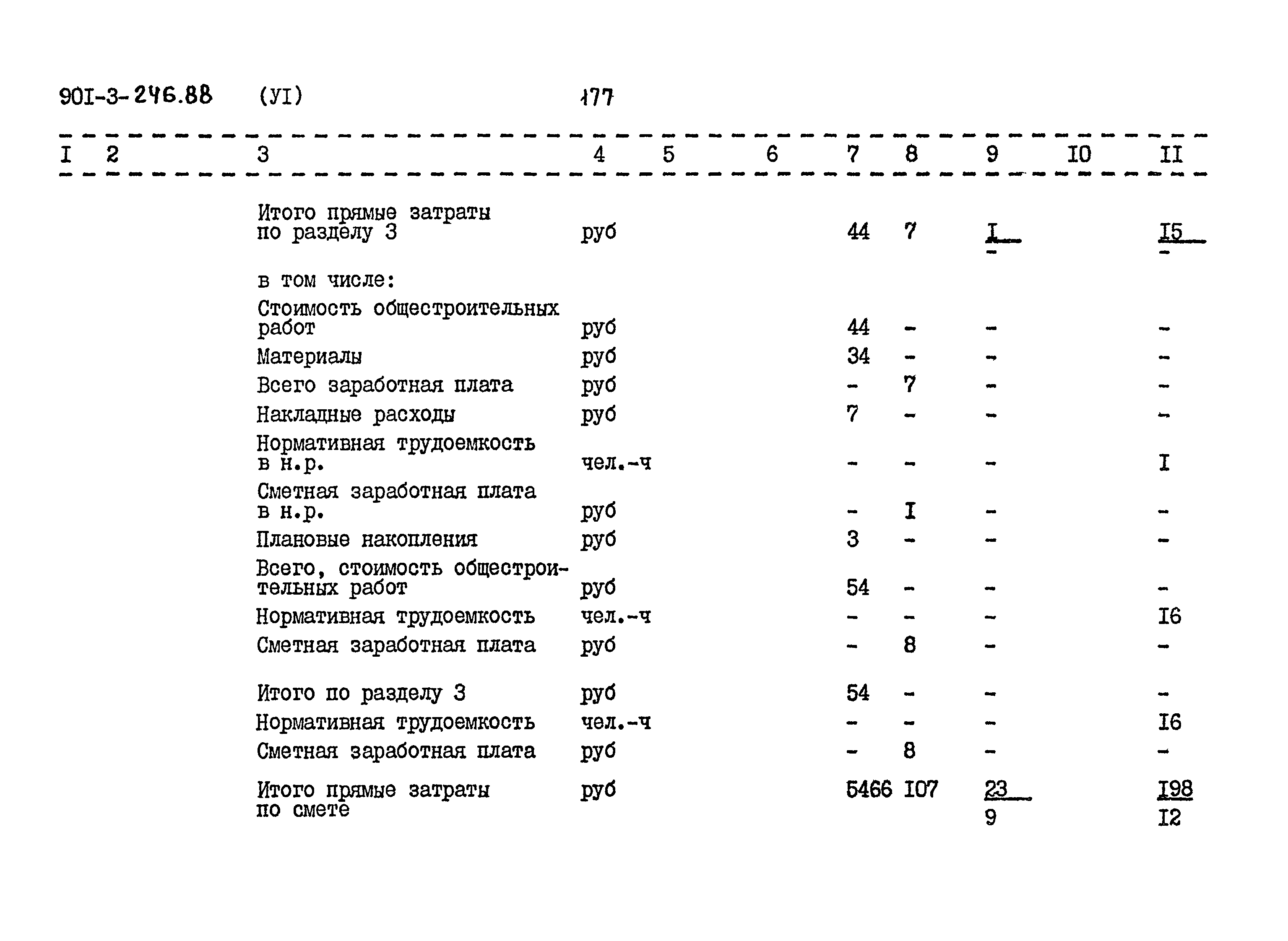 Типовой проект 901-3-246.88