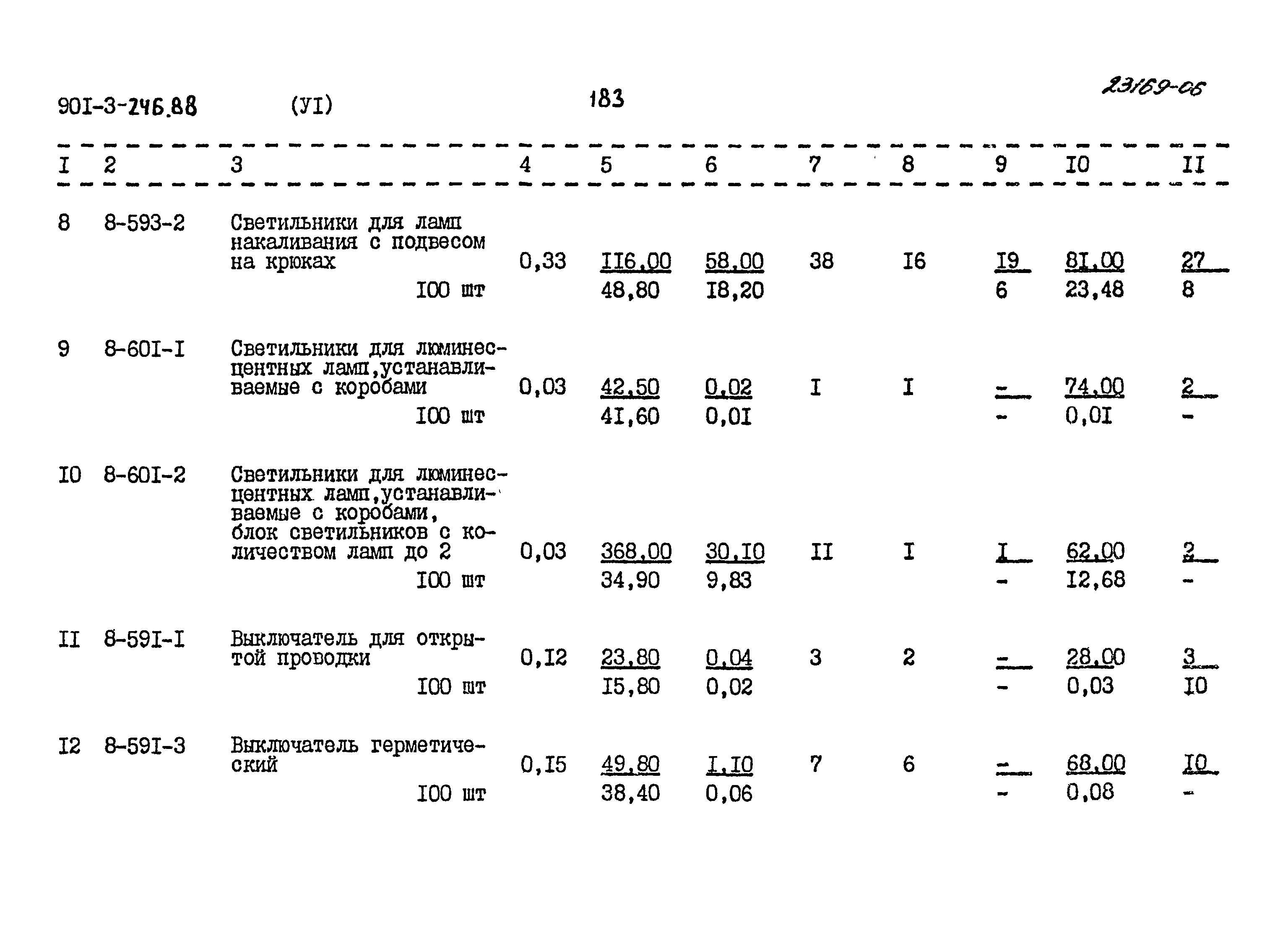 Типовой проект 901-3-246.88