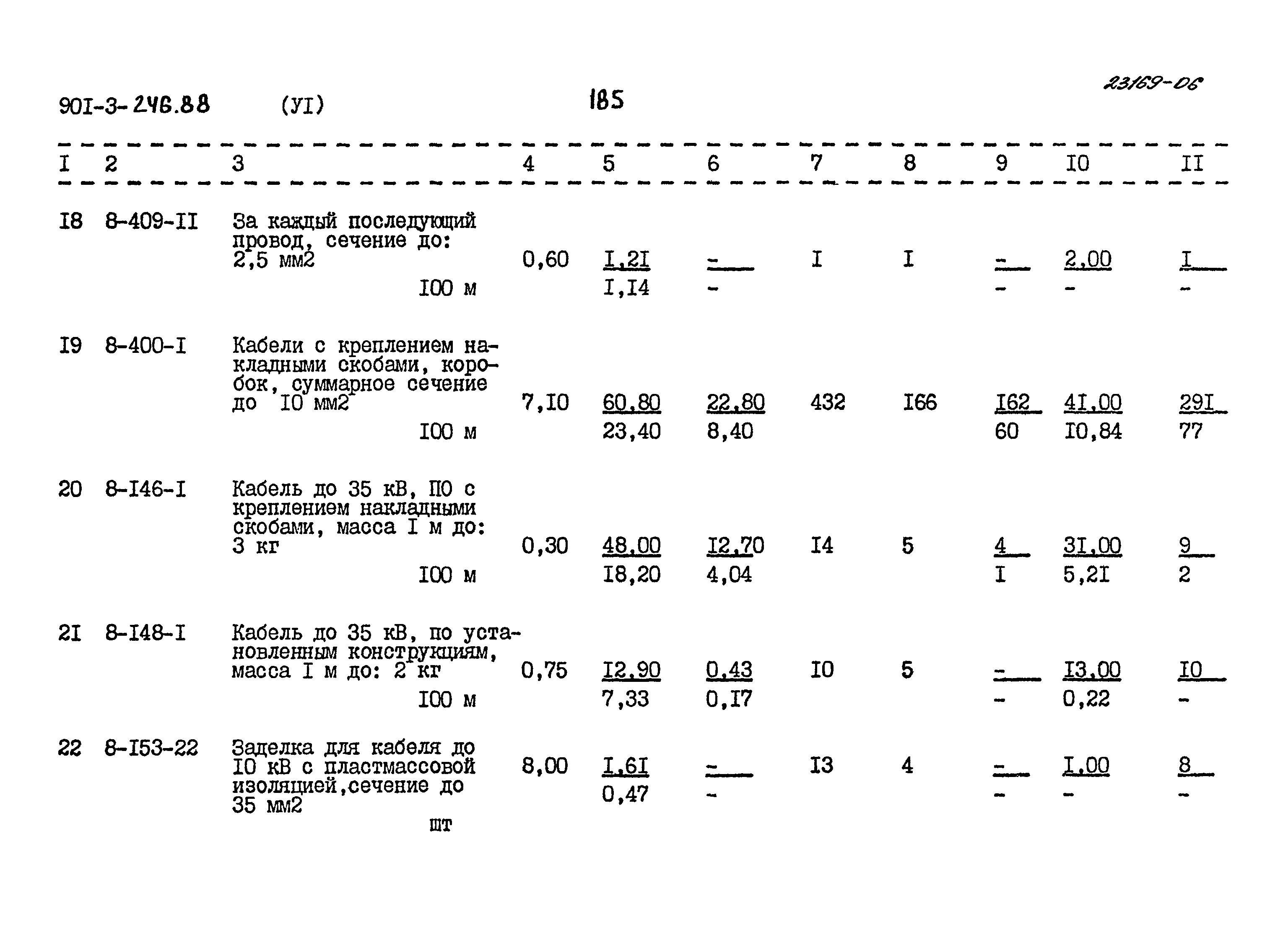 Типовой проект 901-3-246.88