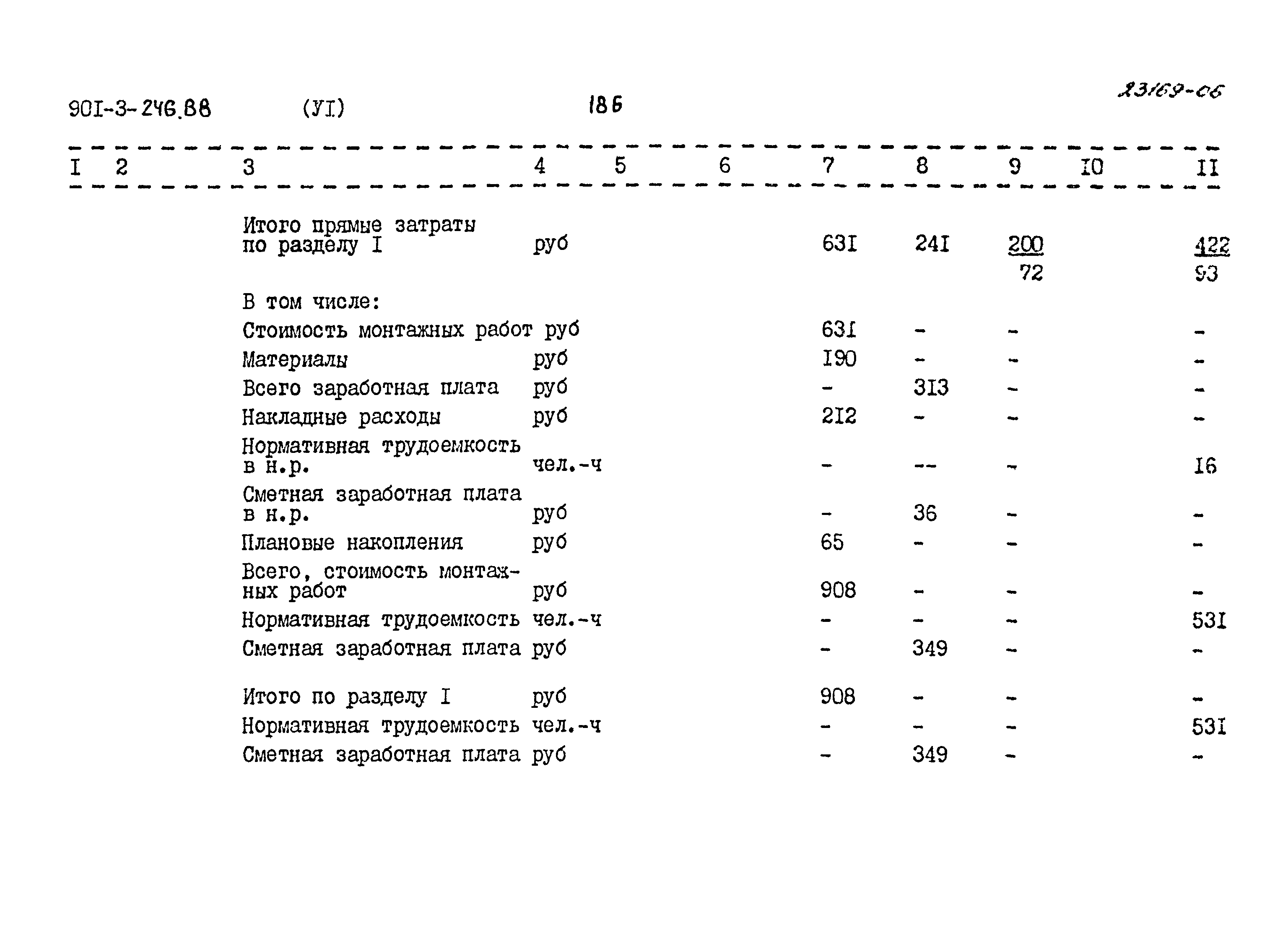 Типовой проект 901-3-246.88