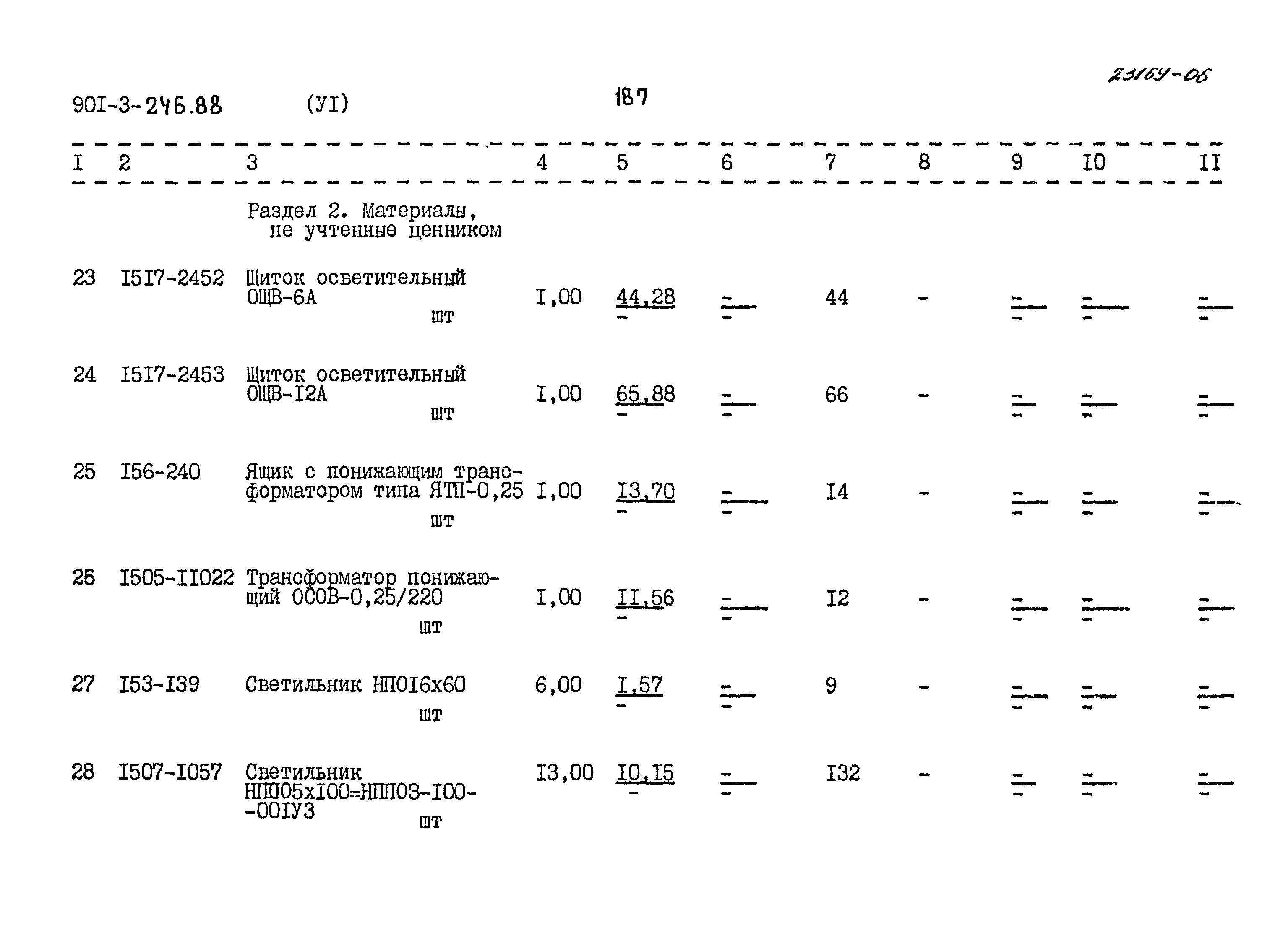 Типовой проект 901-3-246.88