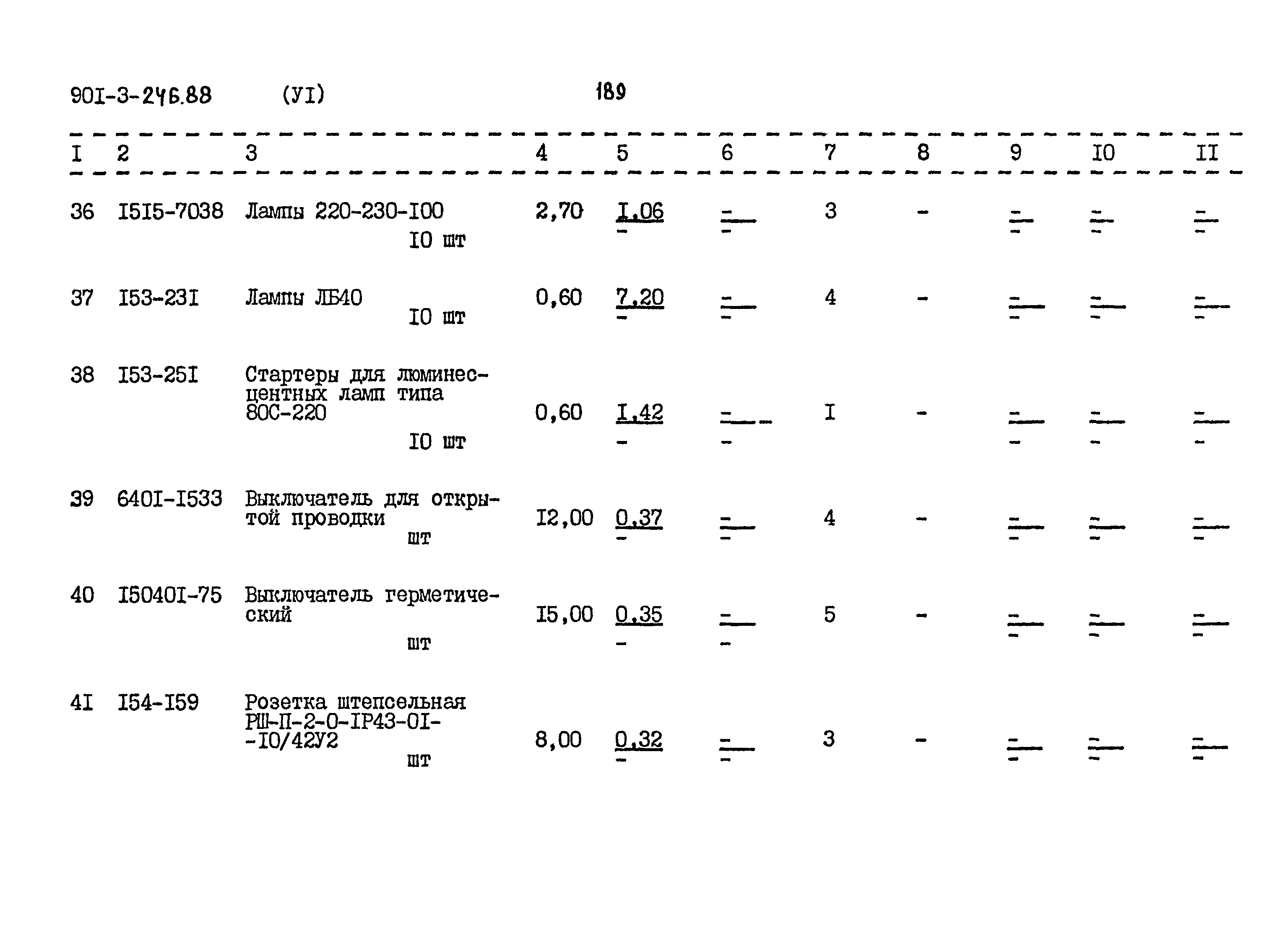 Типовой проект 901-3-246.88