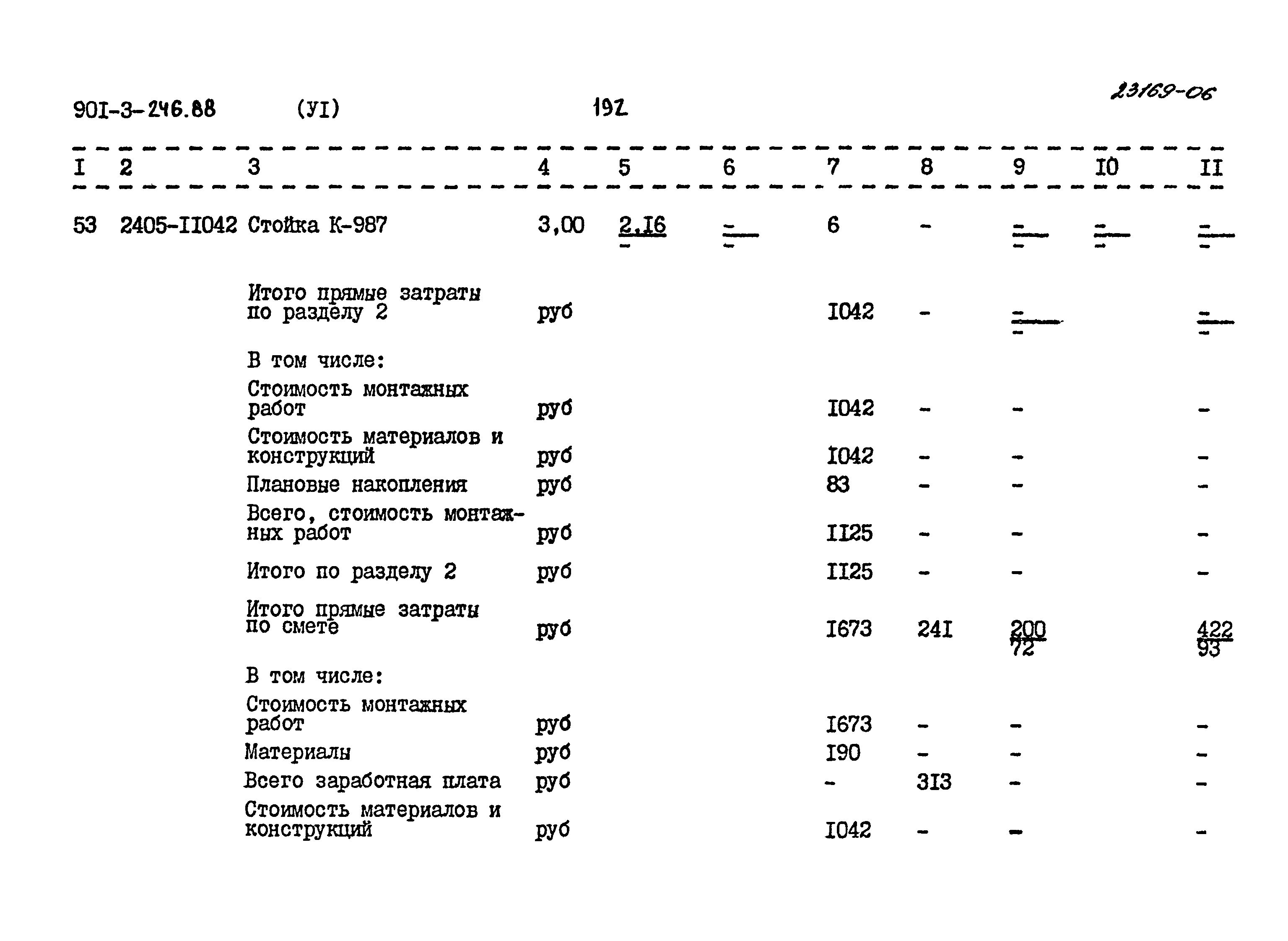 Типовой проект 901-3-246.88